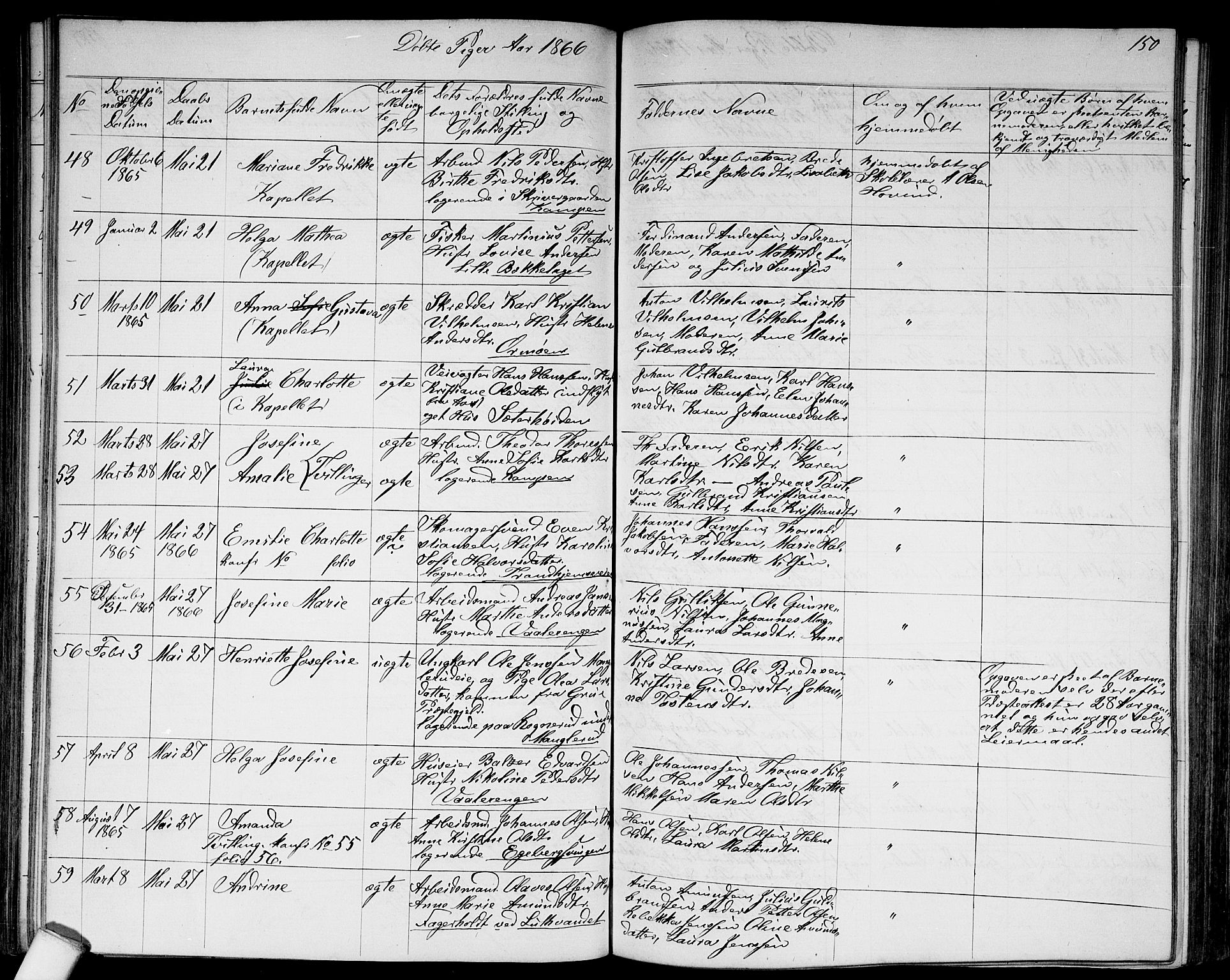 Østre Aker prestekontor Kirkebøker, AV/SAO-A-10840/G/Ga/L0002: Parish register (copy) no. I 2, 1861-1867, p. 150