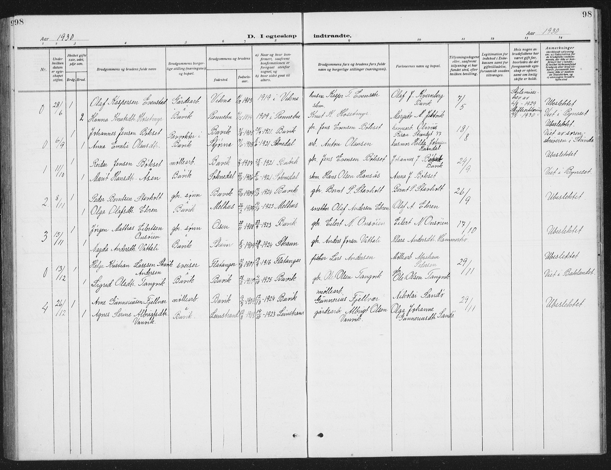 Ministerialprotokoller, klokkerbøker og fødselsregistre - Sør-Trøndelag, SAT/A-1456/666/L0791: Parish register (copy) no. 666C04, 1909-1939, p. 98