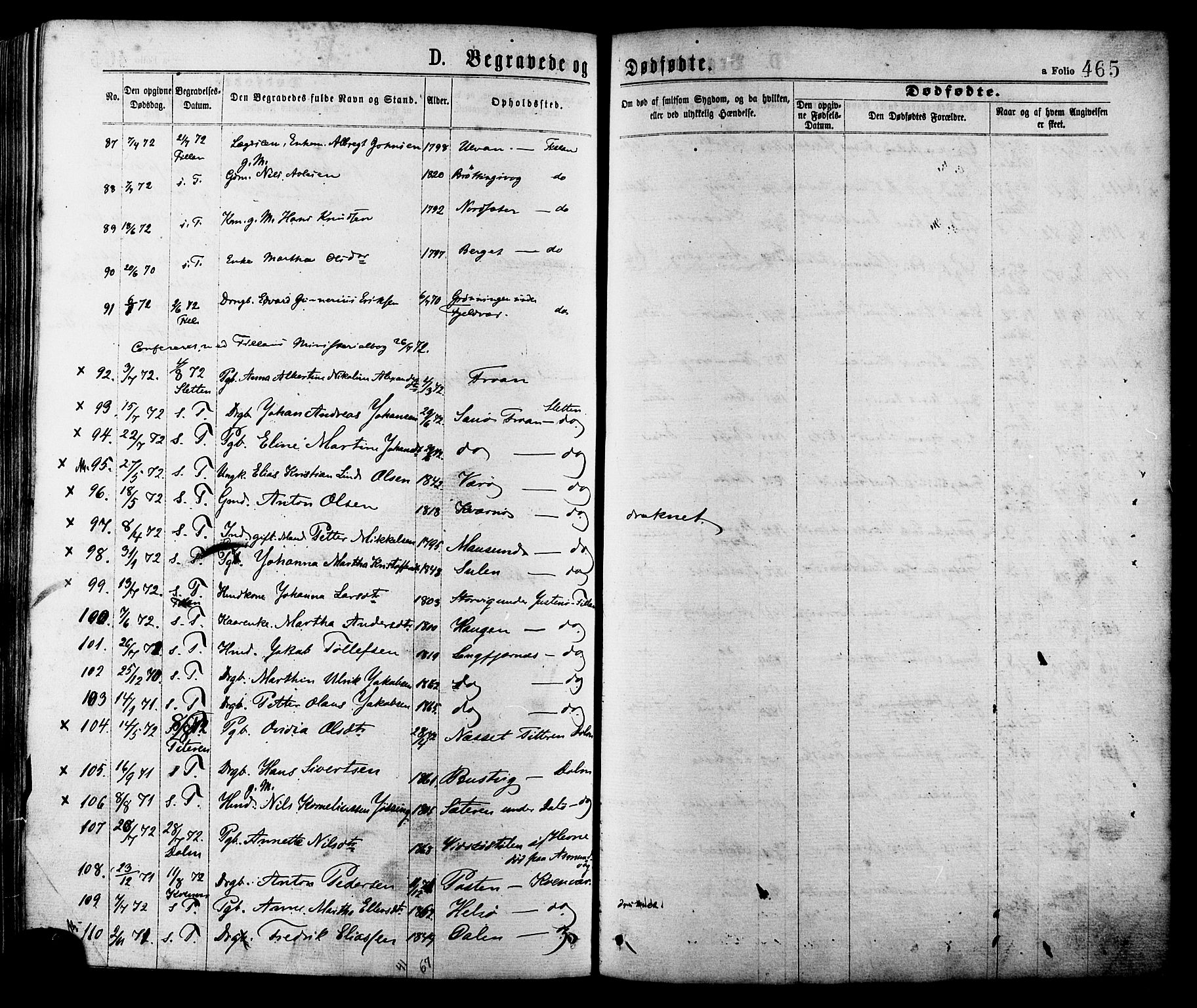 Ministerialprotokoller, klokkerbøker og fødselsregistre - Sør-Trøndelag, AV/SAT-A-1456/634/L0532: Parish register (official) no. 634A08, 1871-1881, p. 465