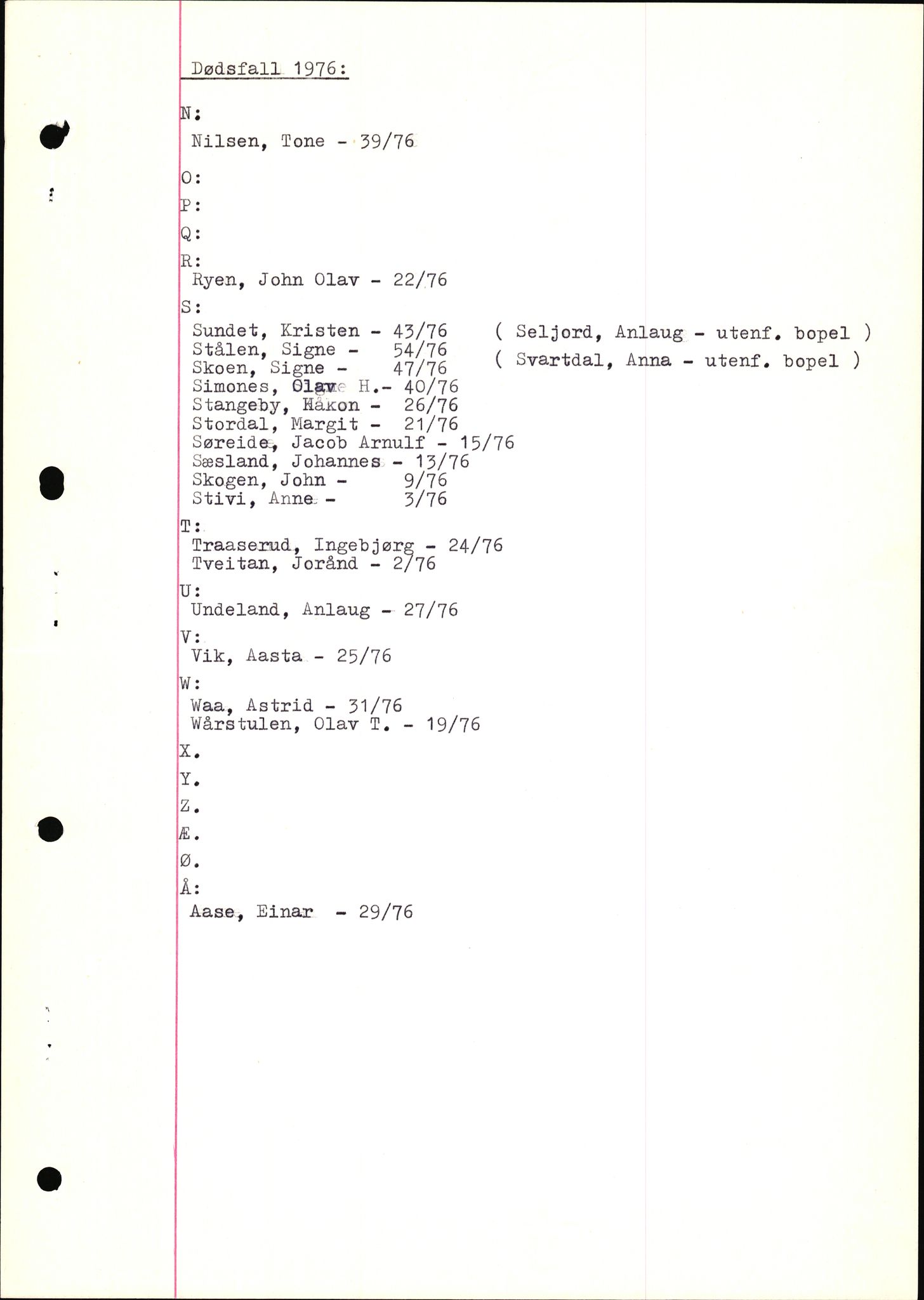 Notodden lensmannskontor, AV/SAKO-A-1346/H/Ha/L0002: Dødsfallsprotokoll, 1973-1983, p. 399