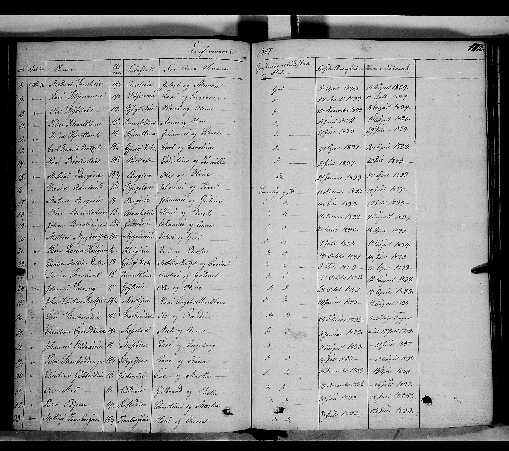 Vardal prestekontor, SAH/PREST-100/H/Ha/Haa/L0005: Parish register (official) no. 5, 1831-1853, p. 172