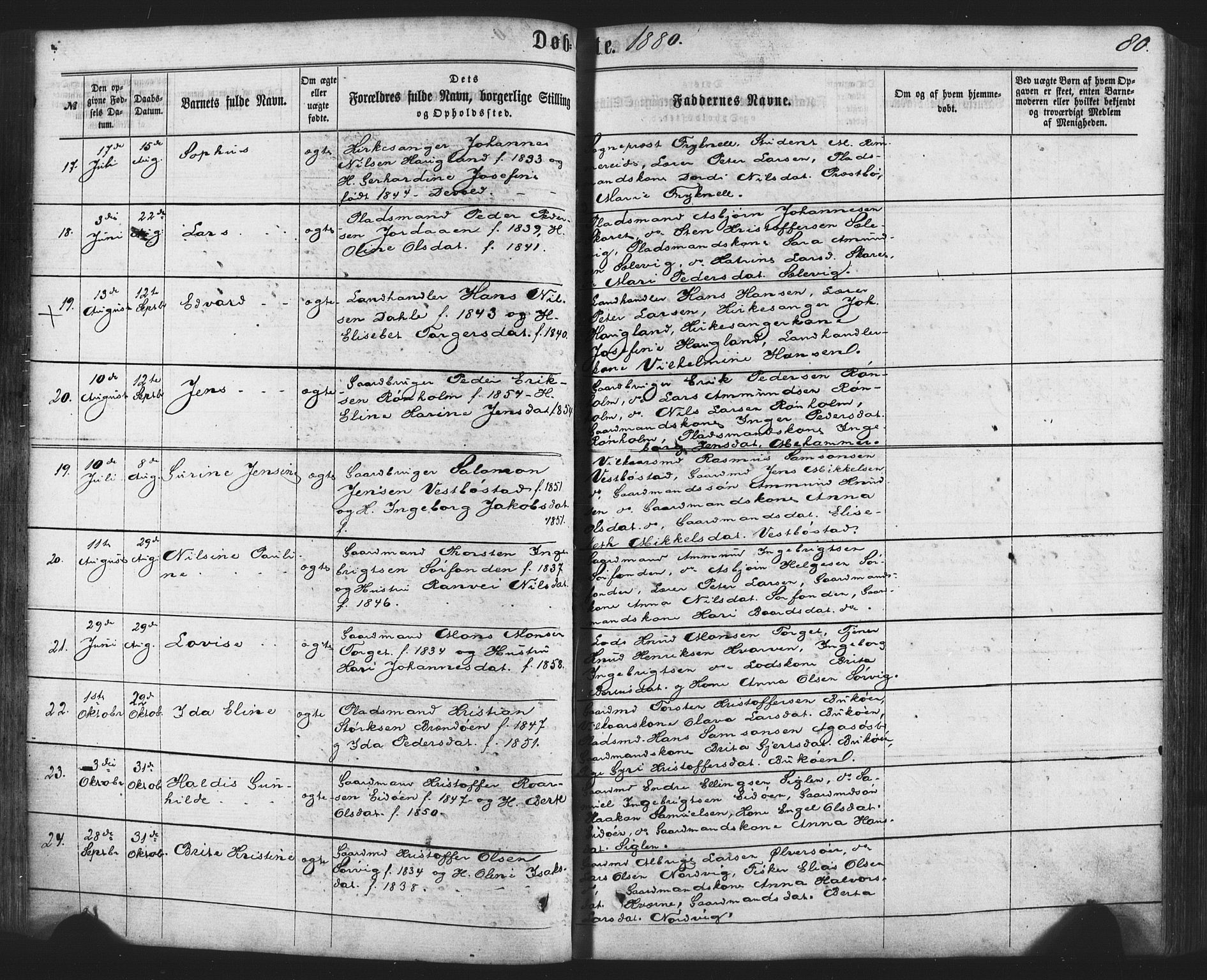 Fitjar sokneprestembete, SAB/A-99926: Parish register (official) no. A 1, 1862-1881, p. 80