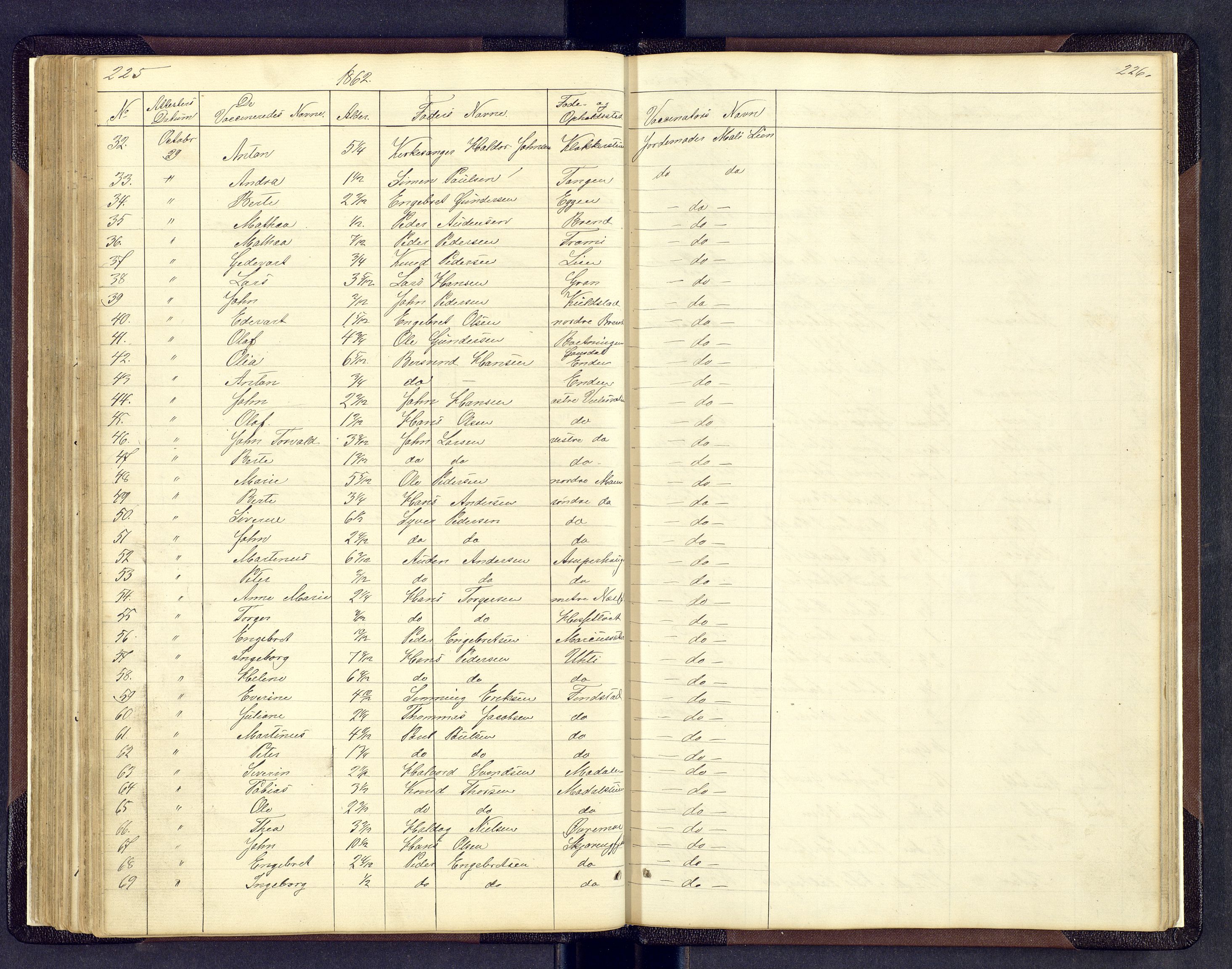 Sollia prestekontor, AV/SAH-PREST-050/H/Ha/Hab/L0001: Parish register (copy) no. 1, 1862-1879, p. 225-226