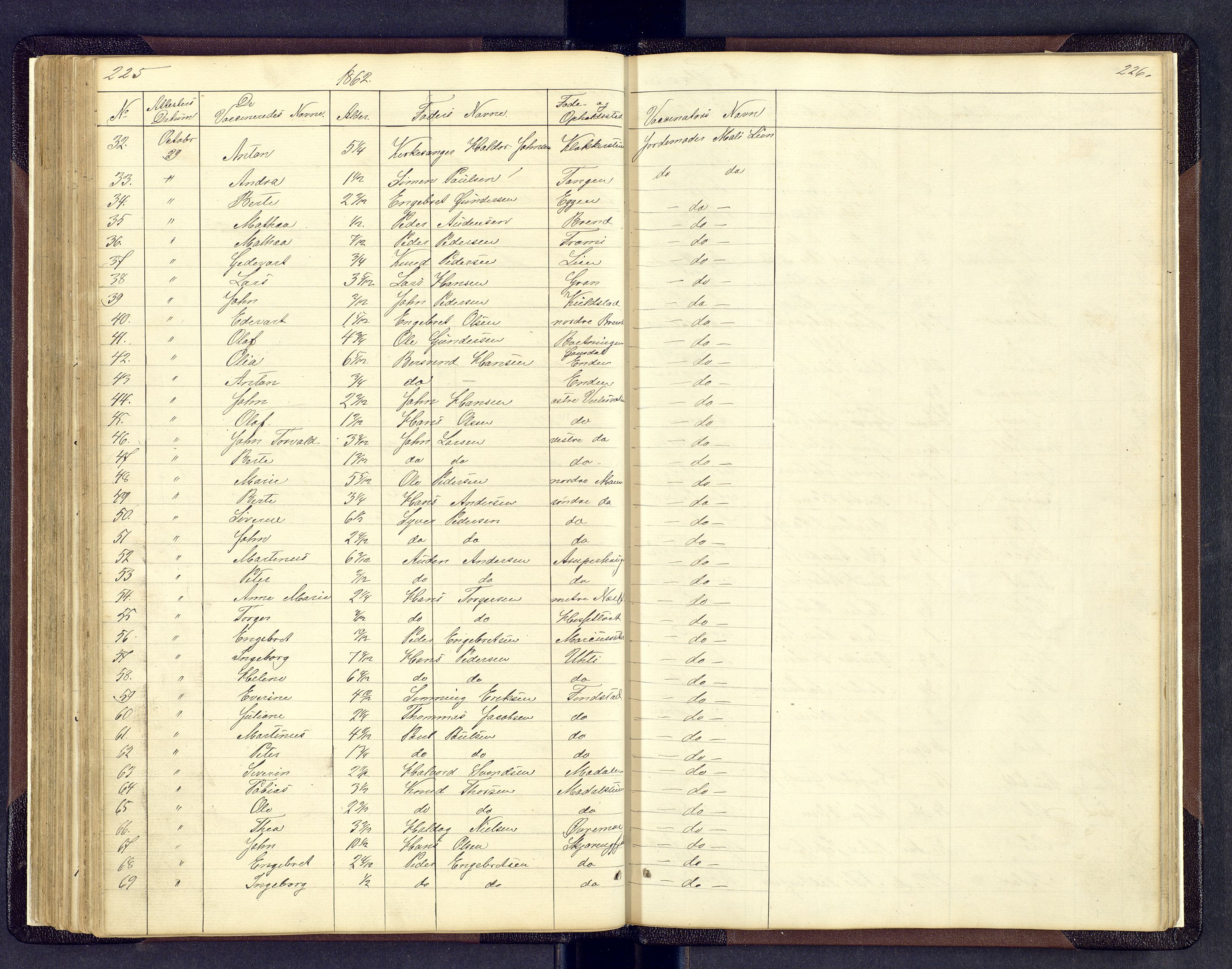 Sollia prestekontor, SAH/PREST-050/H/Ha/Hab/L0001: Parish register (copy) no. 1, 1862-1879, p. 225-226