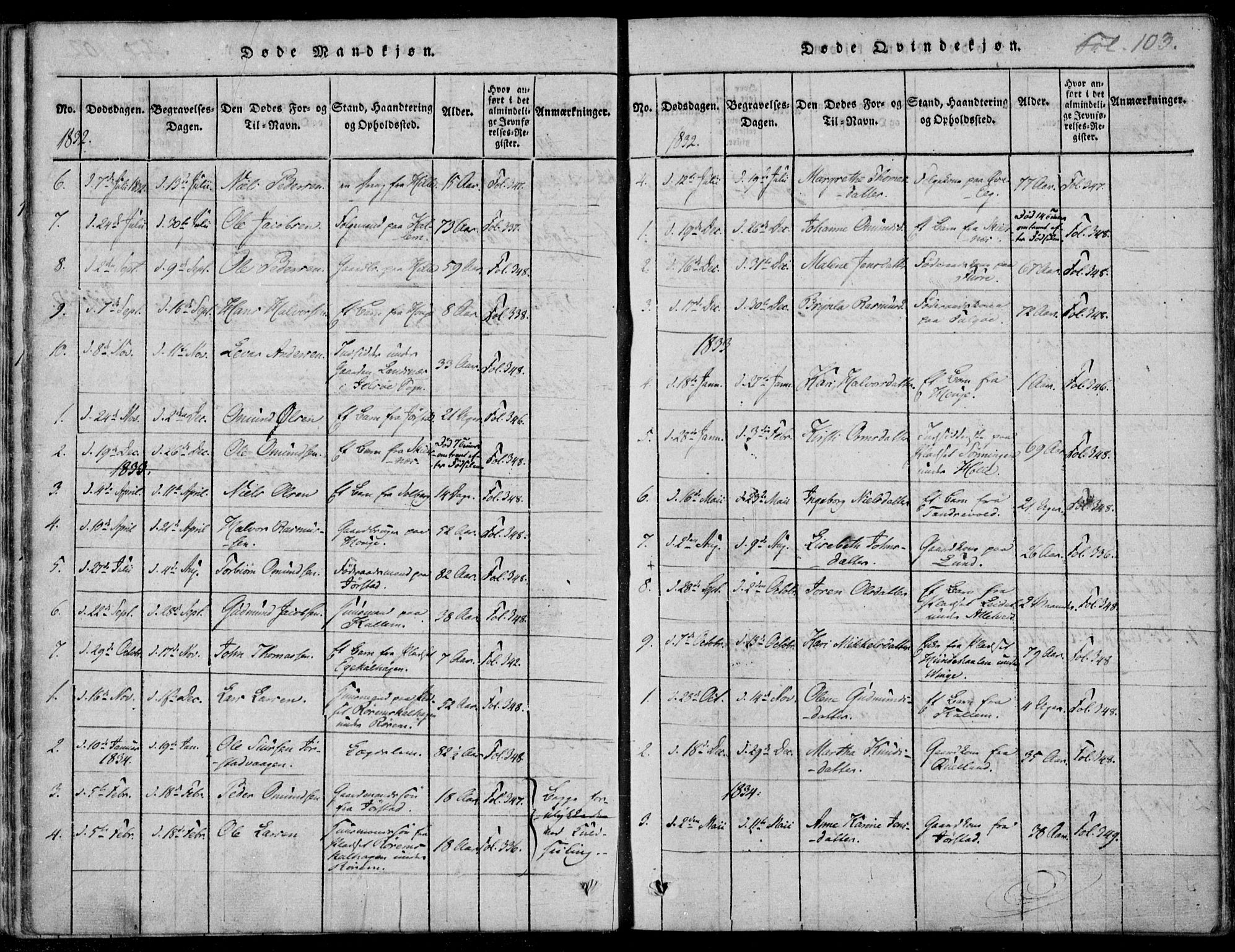 Nedstrand sokneprestkontor, AV/SAST-A-101841/01/IV: Parish register (official) no. A 7, 1816-1870, p. 103