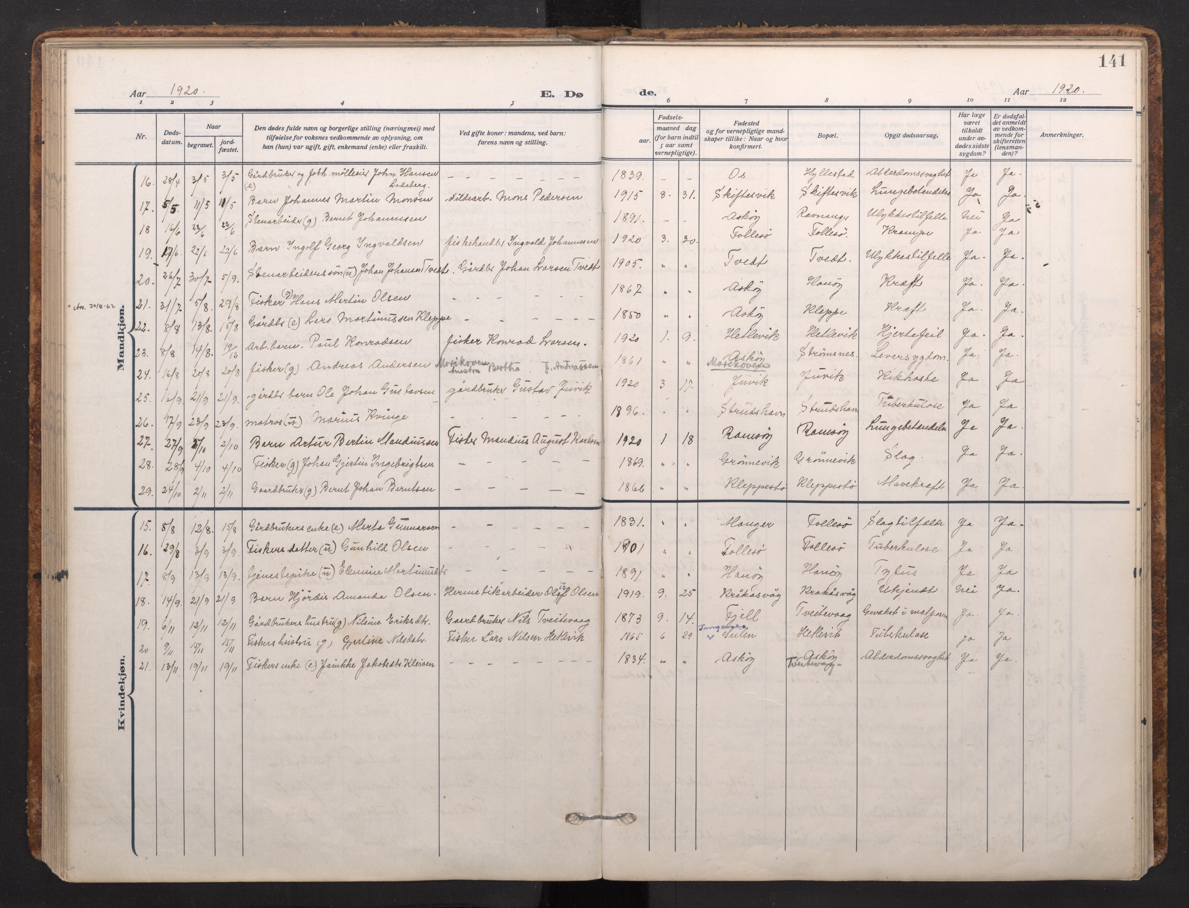 Askøy Sokneprestembete, AV/SAB-A-74101/H/Ha/Haa/Haad/L0002: Parish register (official) no. D 2, 1915-1935, p. 141