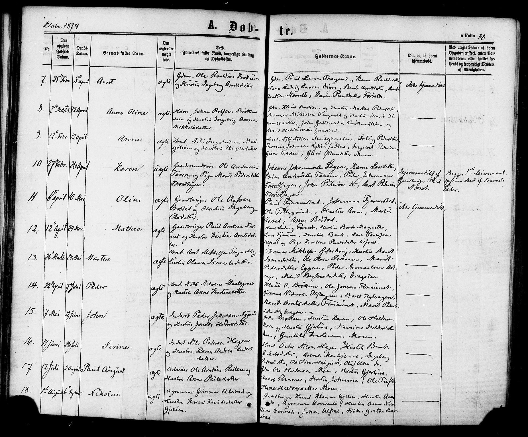 Ministerialprotokoller, klokkerbøker og fødselsregistre - Sør-Trøndelag, SAT/A-1456/618/L0442: Parish register (official) no. 618A06 /1, 1863-1879, p. 38