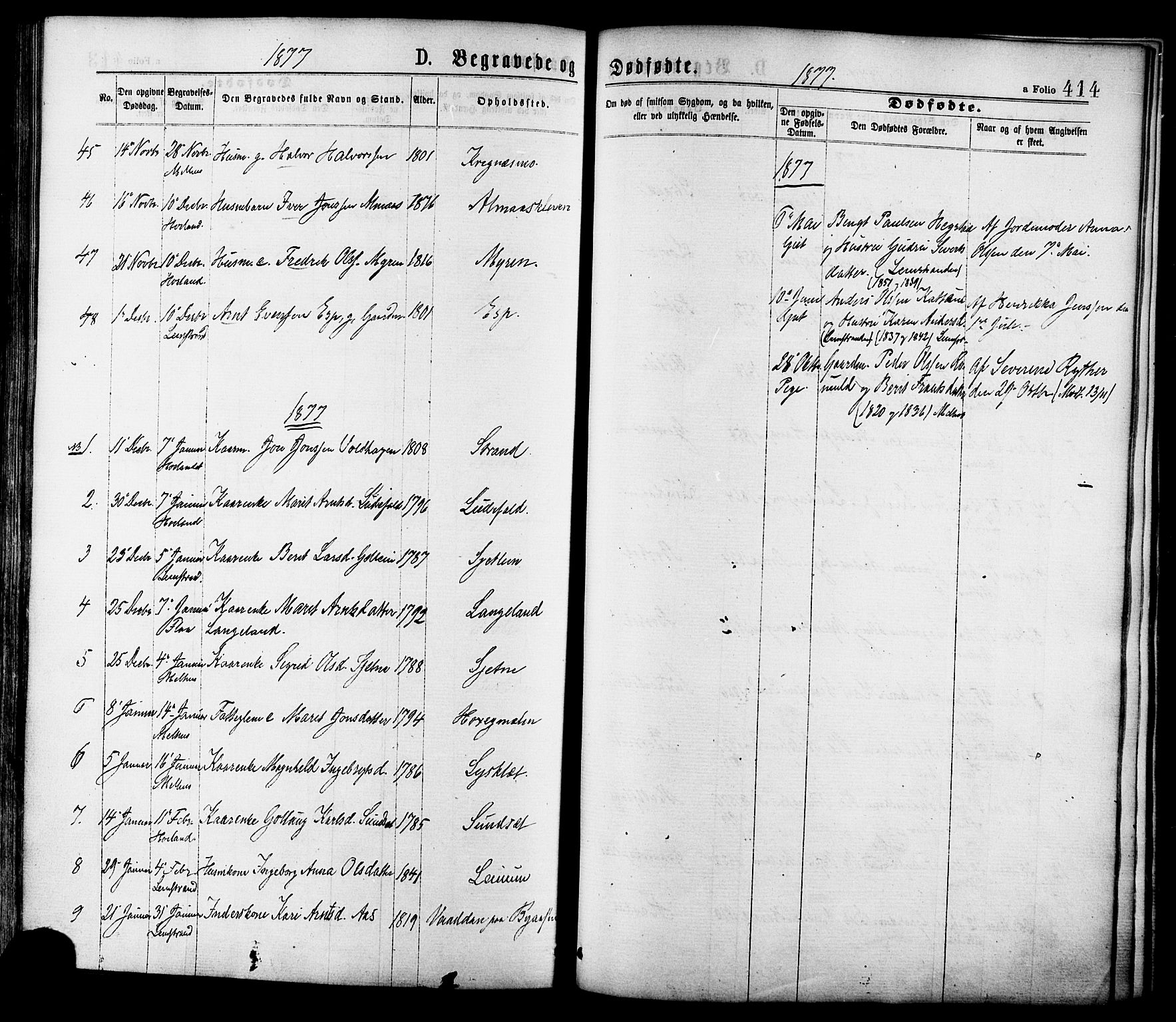 Ministerialprotokoller, klokkerbøker og fødselsregistre - Sør-Trøndelag, SAT/A-1456/691/L1079: Parish register (official) no. 691A11, 1873-1886, p. 414