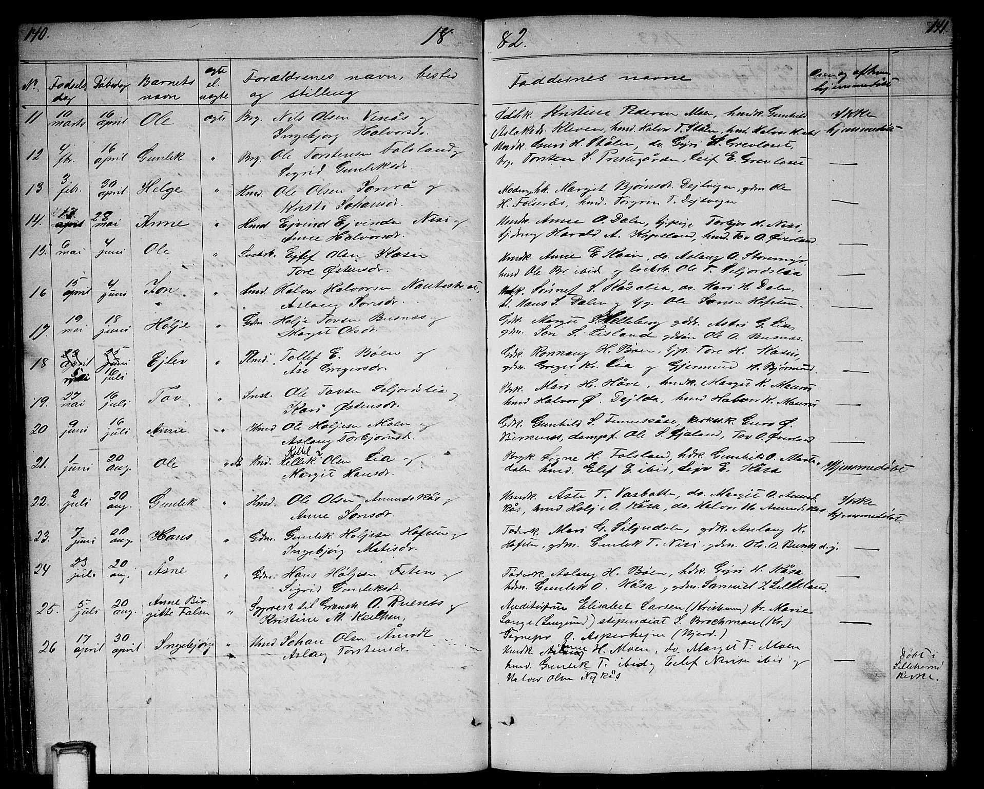 Gransherad kirkebøker, AV/SAKO-A-267/G/Ga/L0002: Parish register (copy) no. I 2, 1854-1886, p. 140-141