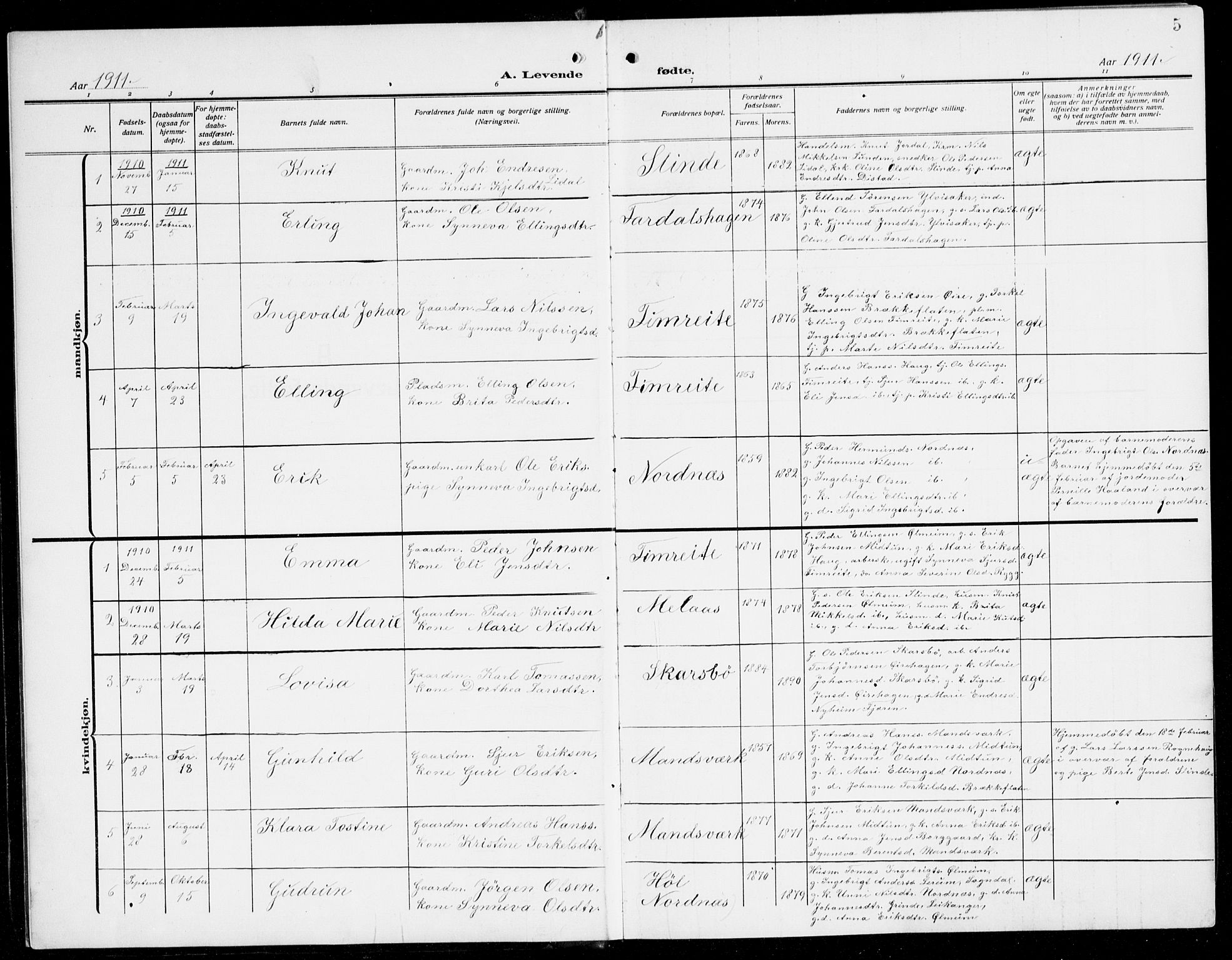 Sogndal sokneprestembete, AV/SAB-A-81301/H/Hab/Habc/L0003: Parish register (copy) no. C 3, 1911-1942, p. 5