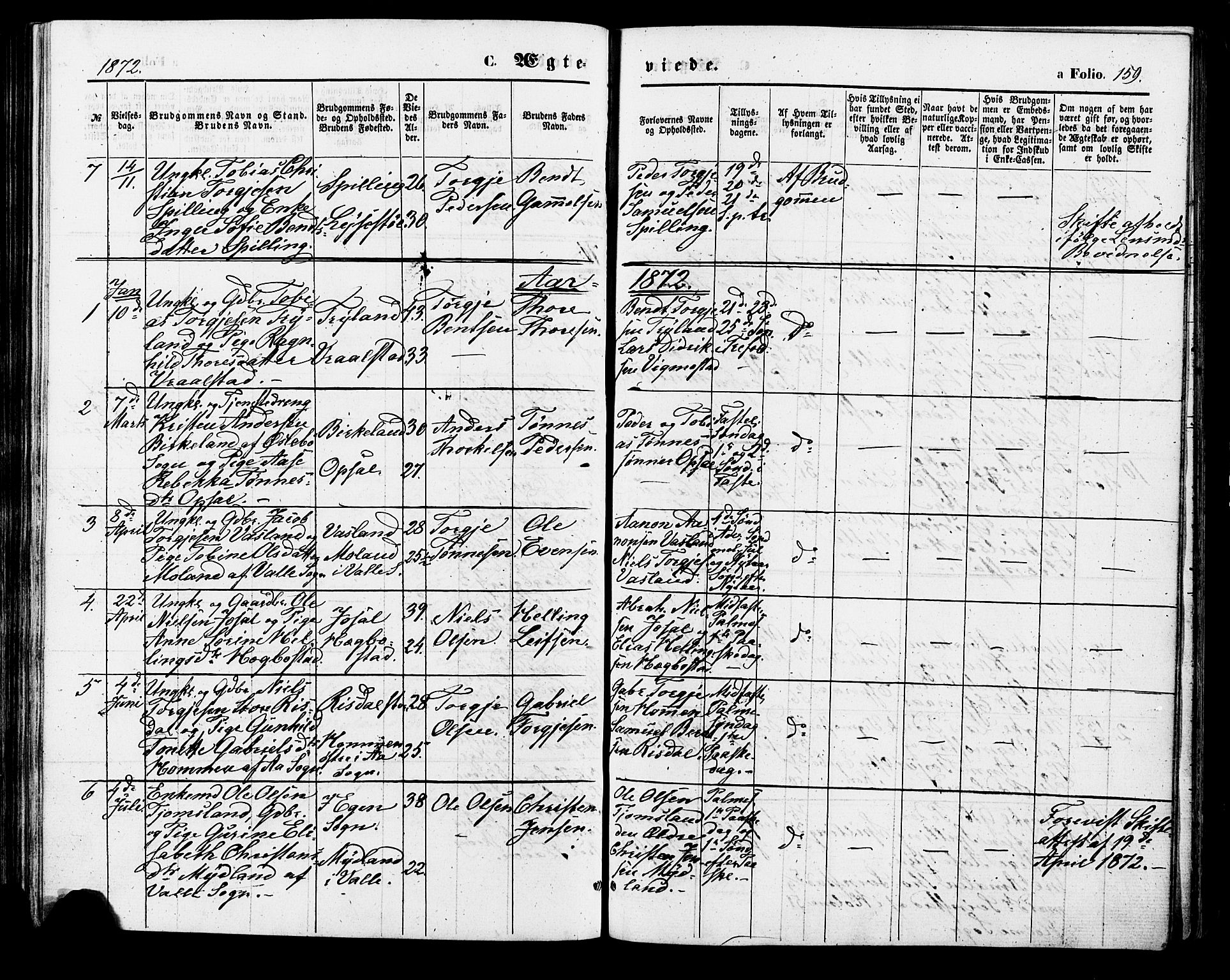 Nord-Audnedal sokneprestkontor, SAK/1111-0032/F/Fa/Fab/L0002: Parish register (official) no. A 2, 1859-1882, p. 159