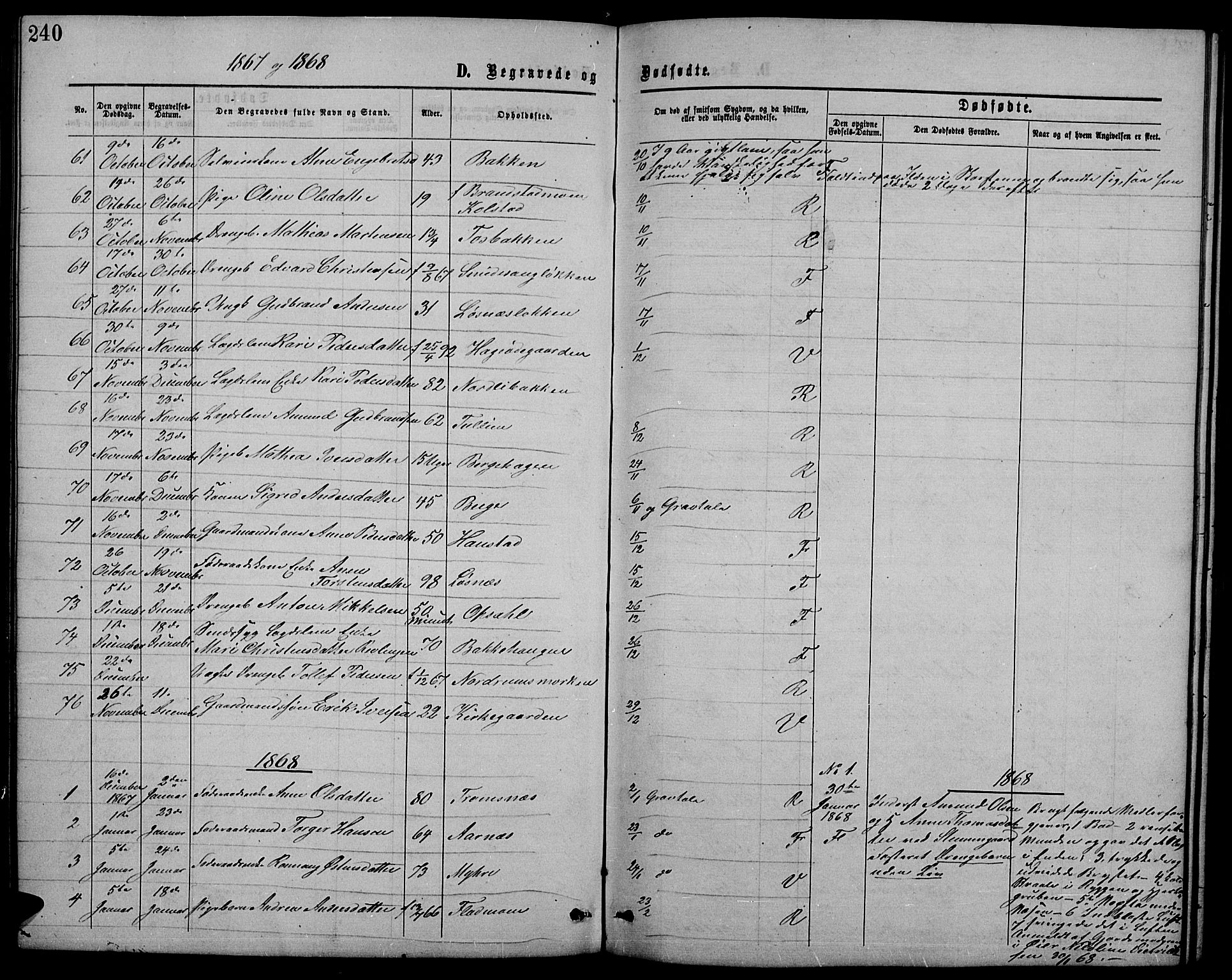 Ringebu prestekontor, SAH/PREST-082/H/Ha/Hab/L0004: Parish register (copy) no. 4, 1867-1879, p. 240