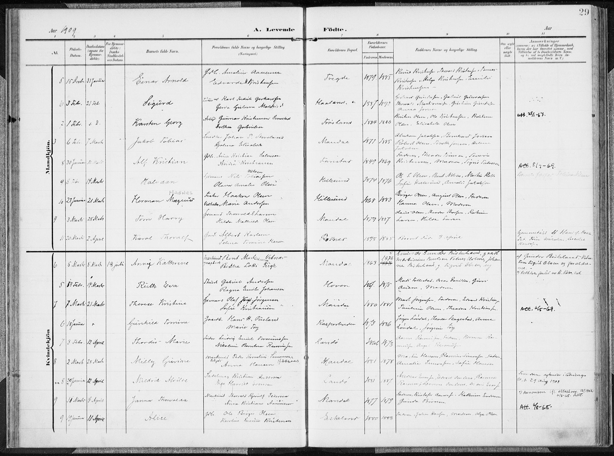 Mandal sokneprestkontor, AV/SAK-1111-0030/F/Fa/Faa/L0020: Parish register (official) no. A 20, 1906-1912, p. 29