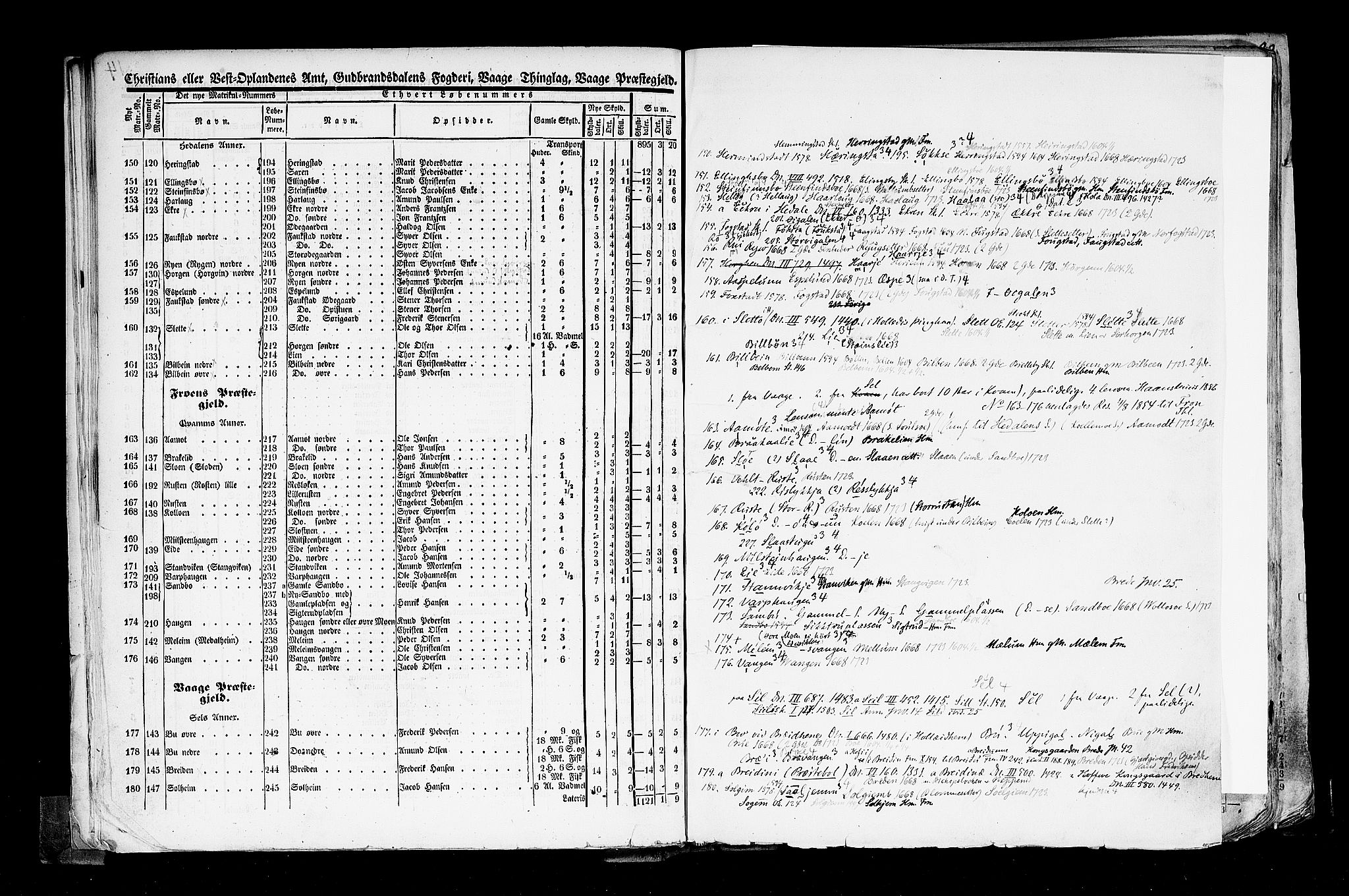 Rygh, RA/PA-0034/F/Fb/L0004: Matrikkelen for 1838 - Christians amt (Oppland fylke), 1838, p. 14c