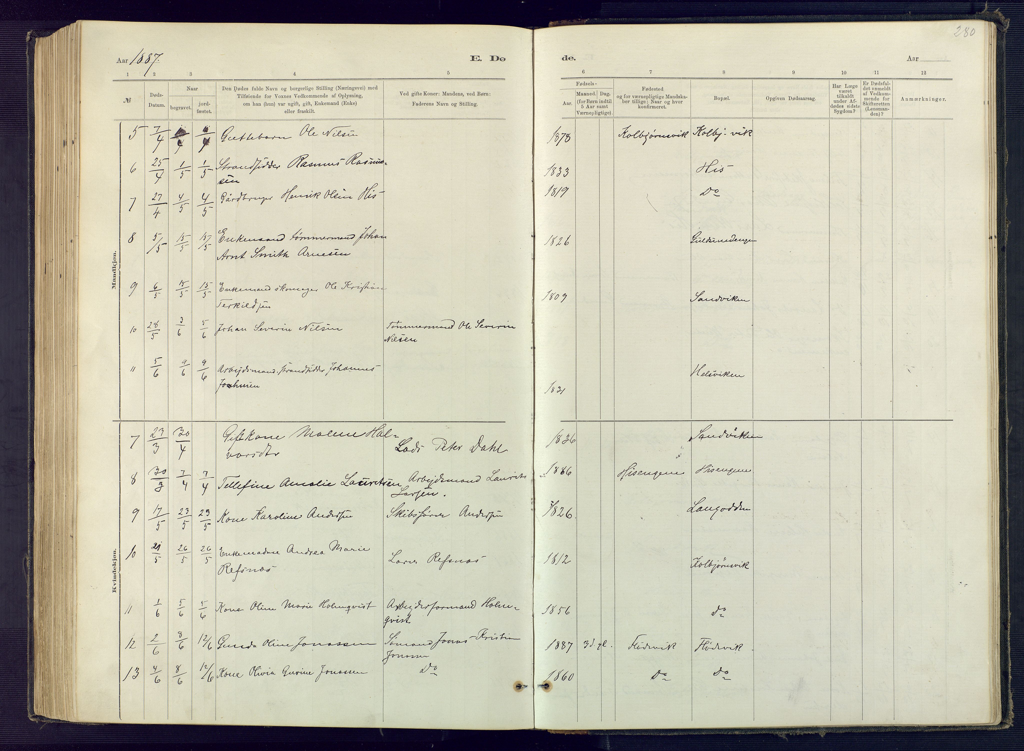 Hisøy sokneprestkontor, SAK/1111-0020/F/Fb/L0003: Parish register (copy) no. B 3, 1885-1905, p. 280