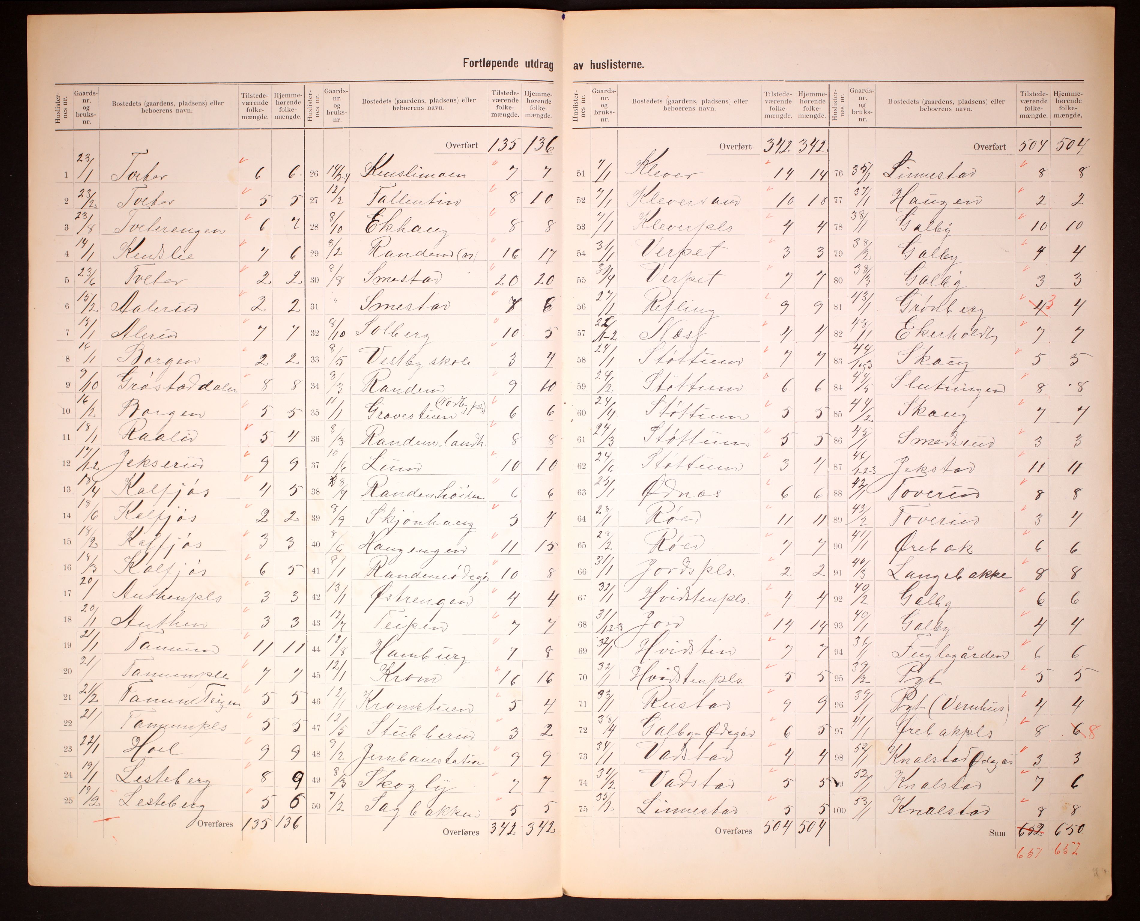 RA, 1910 census for Vestby, 1910, p. 5