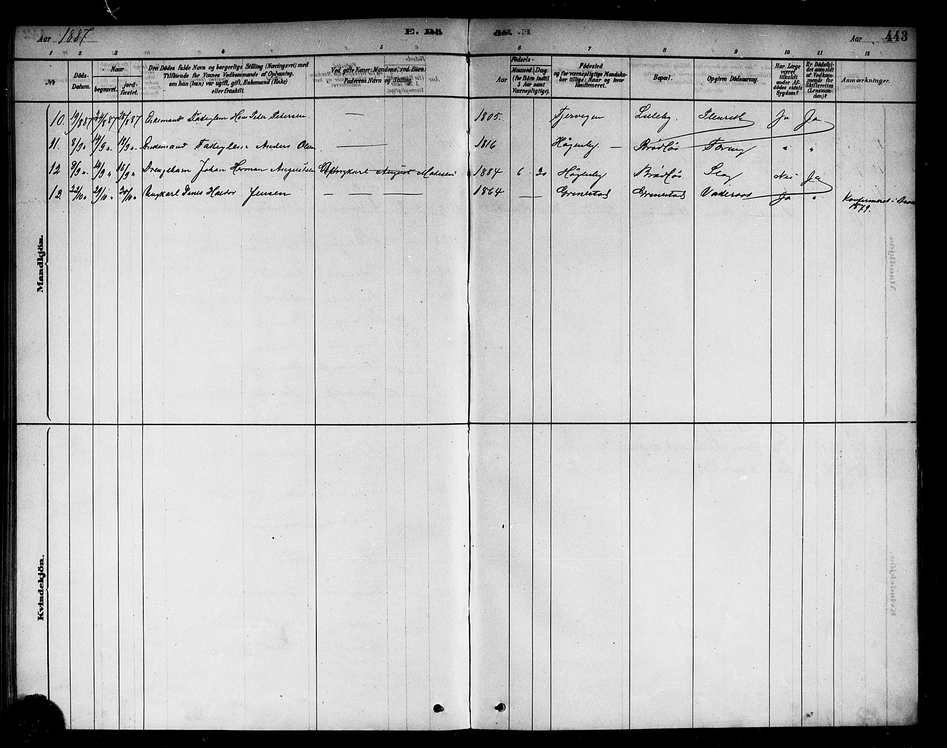 Berg prestekontor Kirkebøker, AV/SAO-A-10902/F/Fb/L0001: Parish register (official) no. II 1, 1878-1887, p. 443