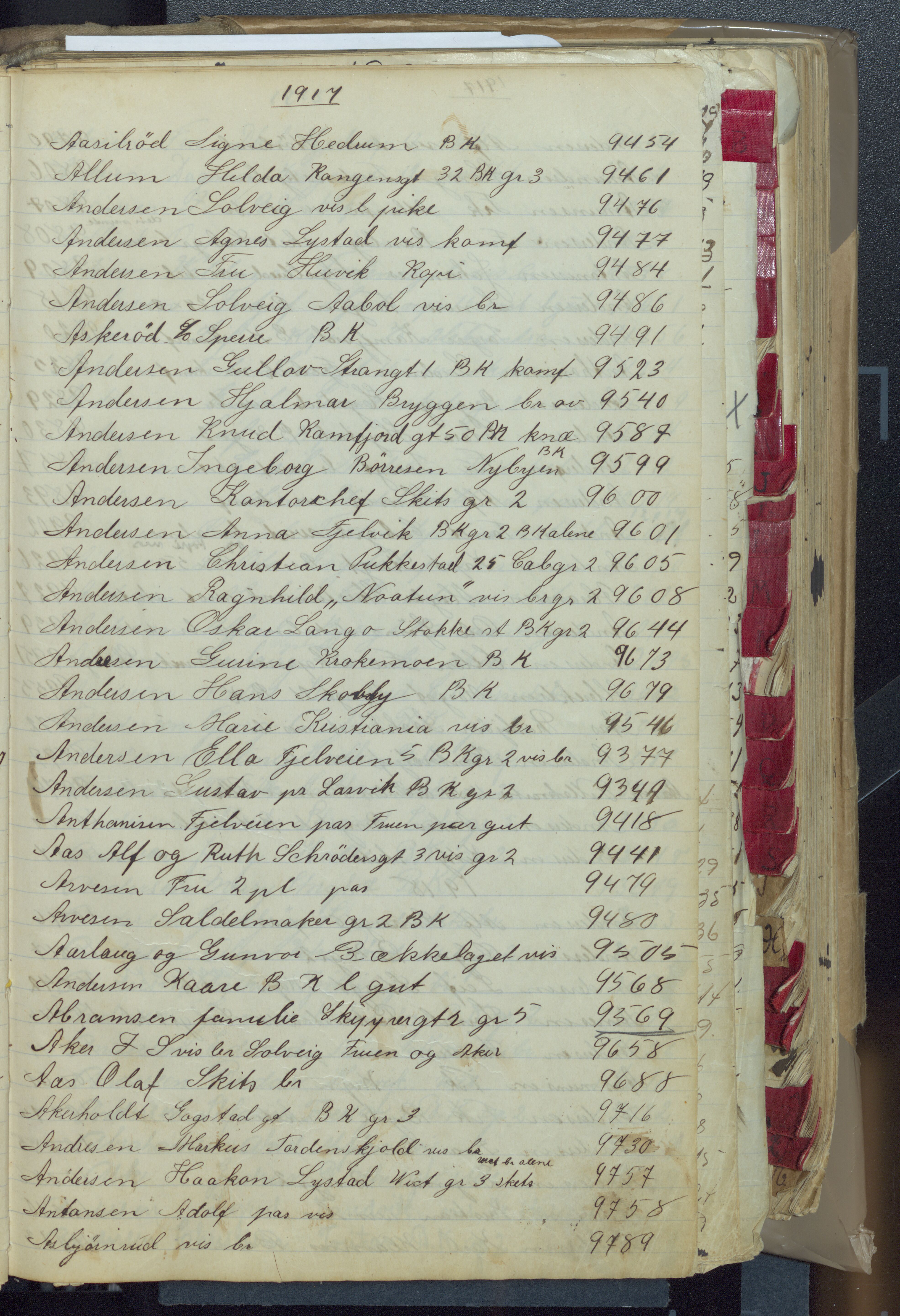 Koloboff, Dimitri. Fotograf, VEMU/FA-1002/F/L0001: Register, 1911-1927, p. 24