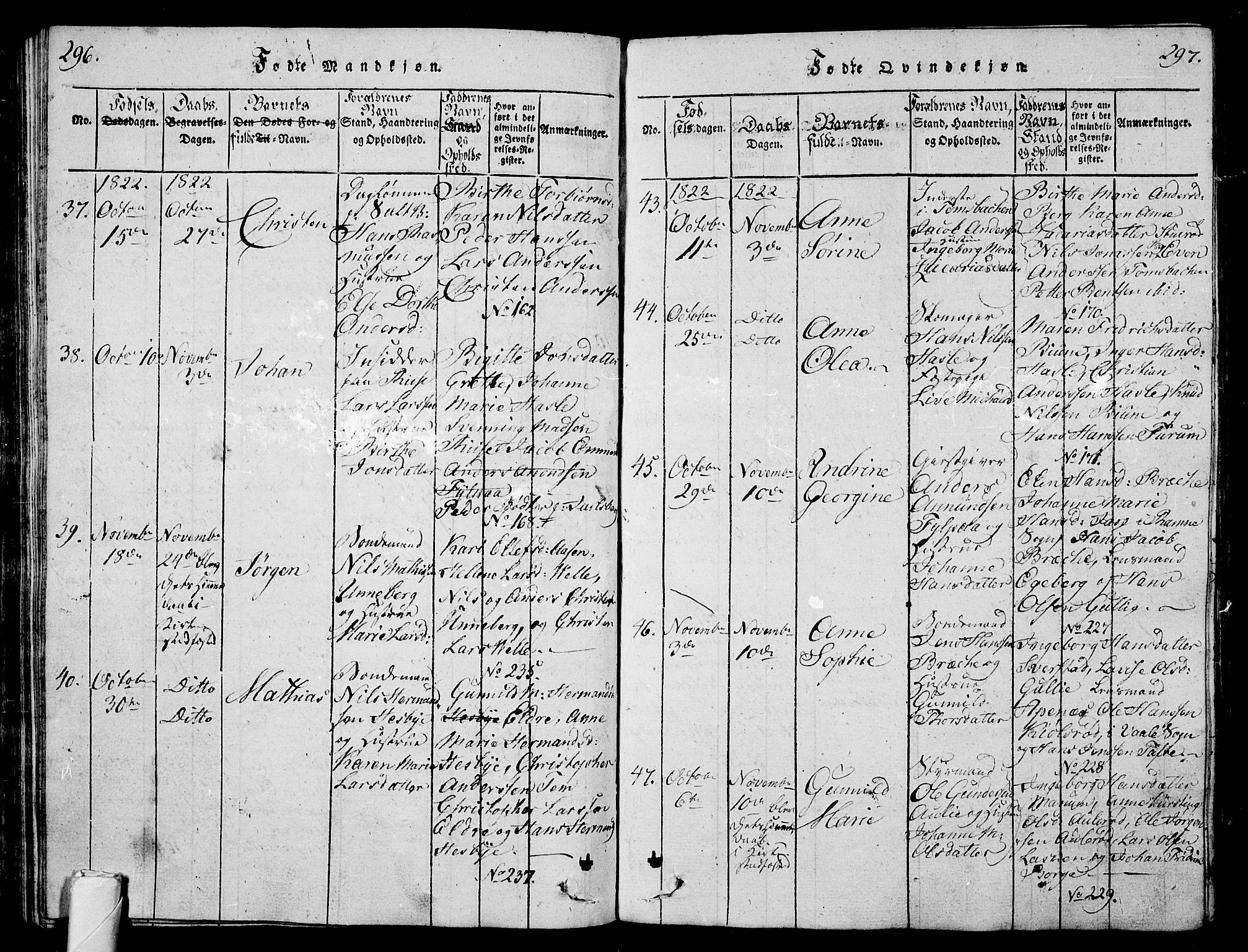 Sem kirkebøker, SAKO/A-5/G/Ga/L0001: Parish register (copy) no. I 1, 1814-1825, p. 296-297
