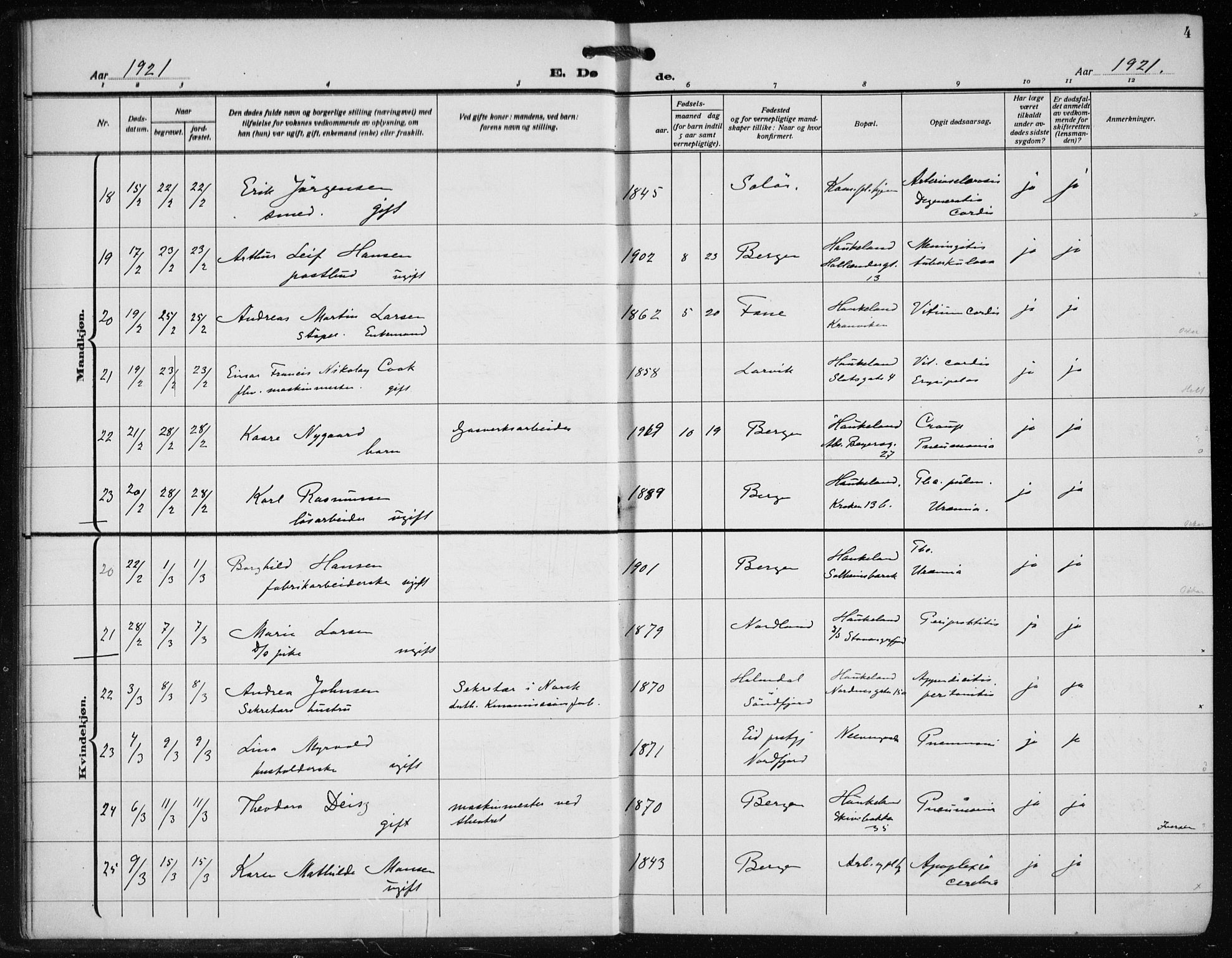 Bergen kommunale pleiehjem - stiftelsespresten, AV/SAB-A-100281: Parish register (official) no. A 7, 1921-1932, p. 4