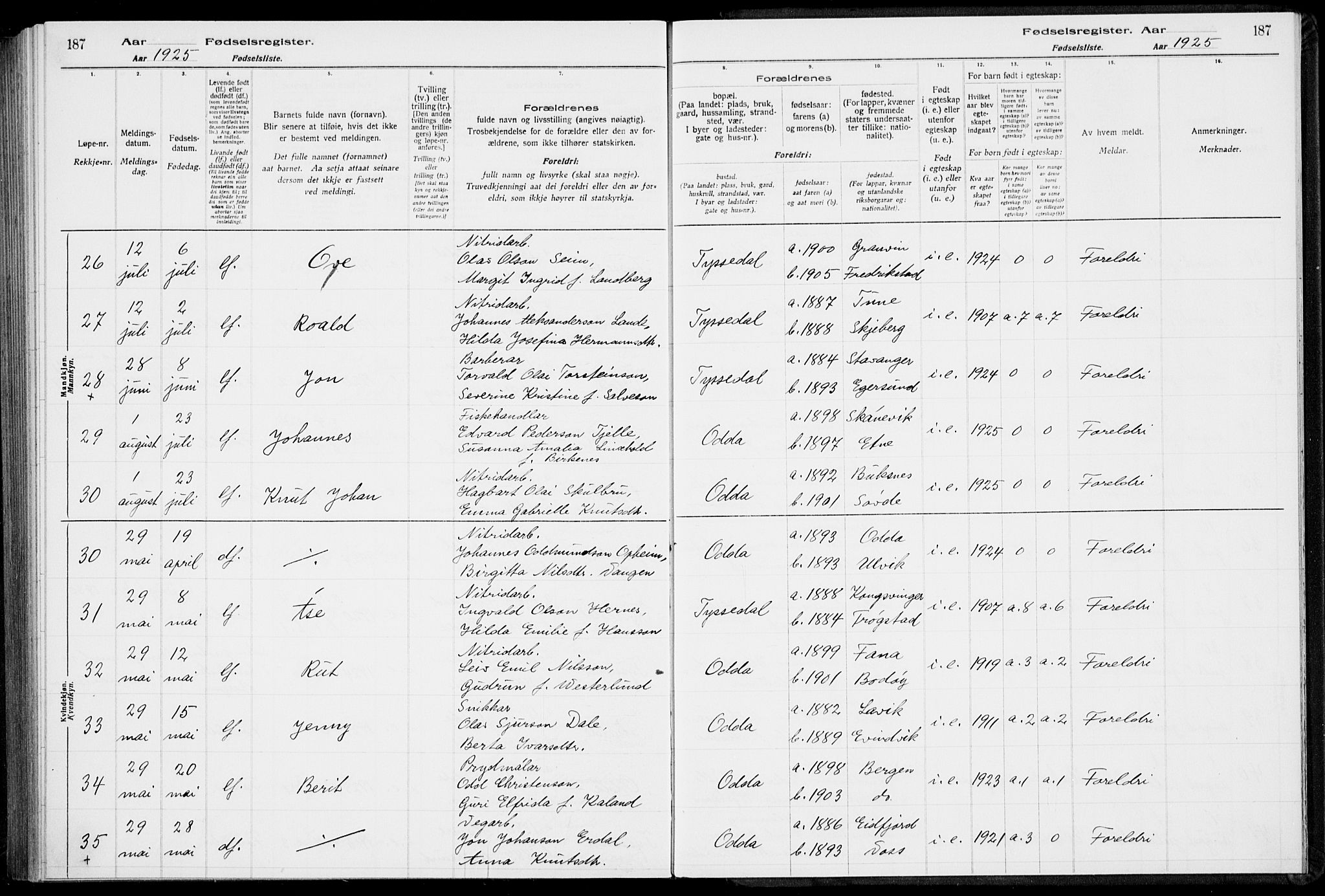 Odda Sokneprestembete, SAB/A-77201/I/Id/L00A1: Birth register no. A 1, 1916-1925, p. 187