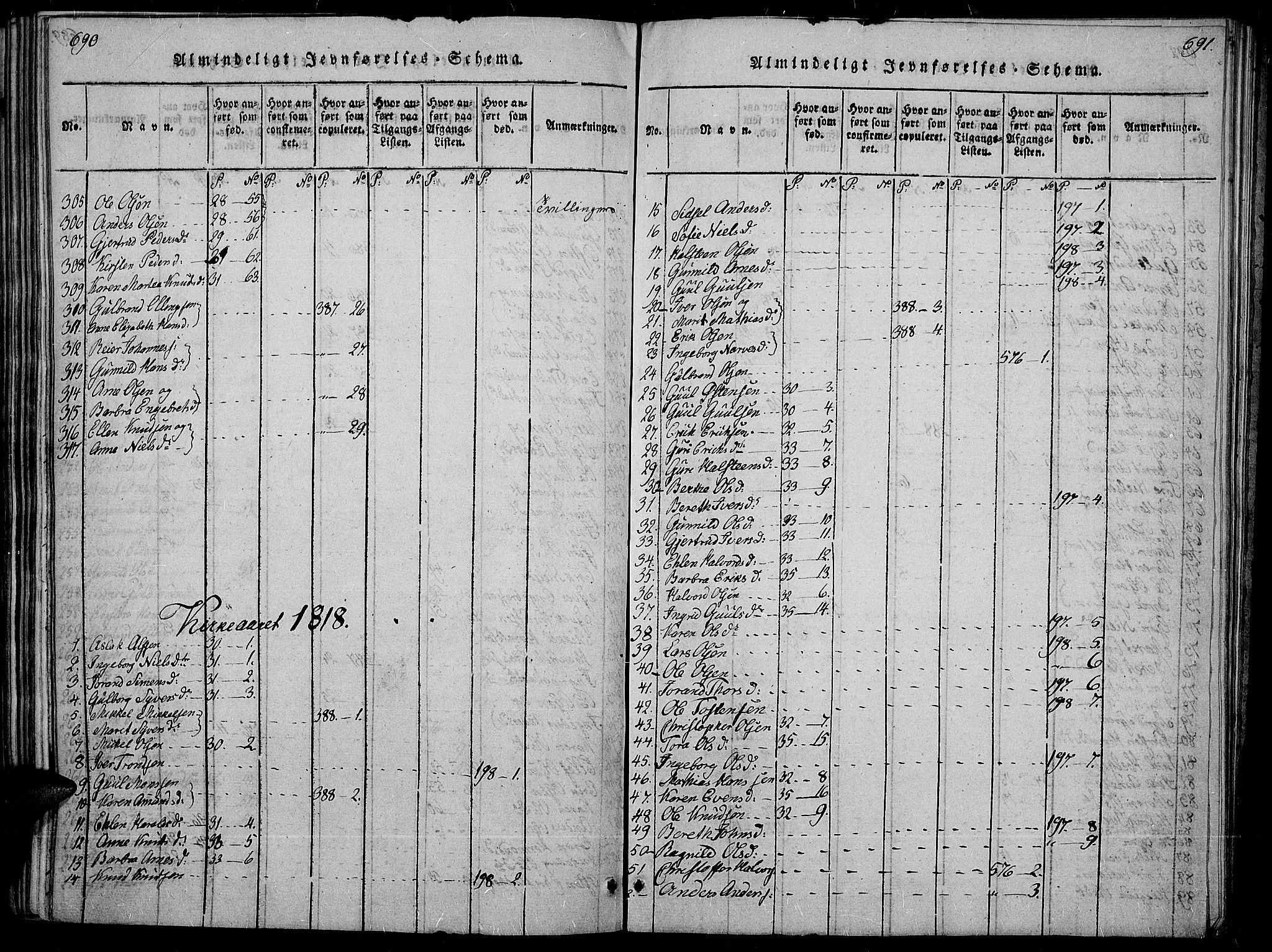 Sør-Aurdal prestekontor, SAH/PREST-128/H/Ha/Haa/L0002: Parish register (official) no. 2, 1815-1840, p. 690-691