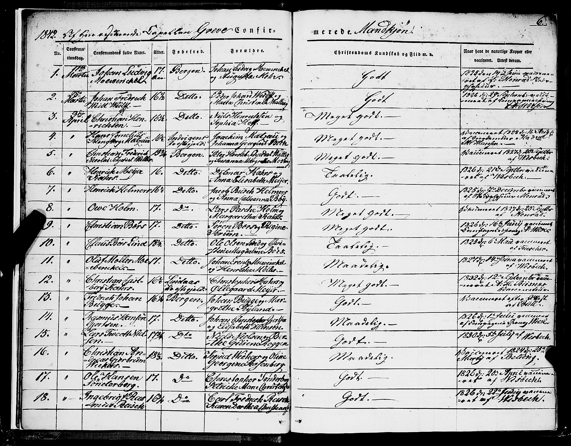 Domkirken sokneprestembete, SAB/A-74801/H/Haa/L0027: Parish register (official) no. C 2, 1841-1852, p. 6