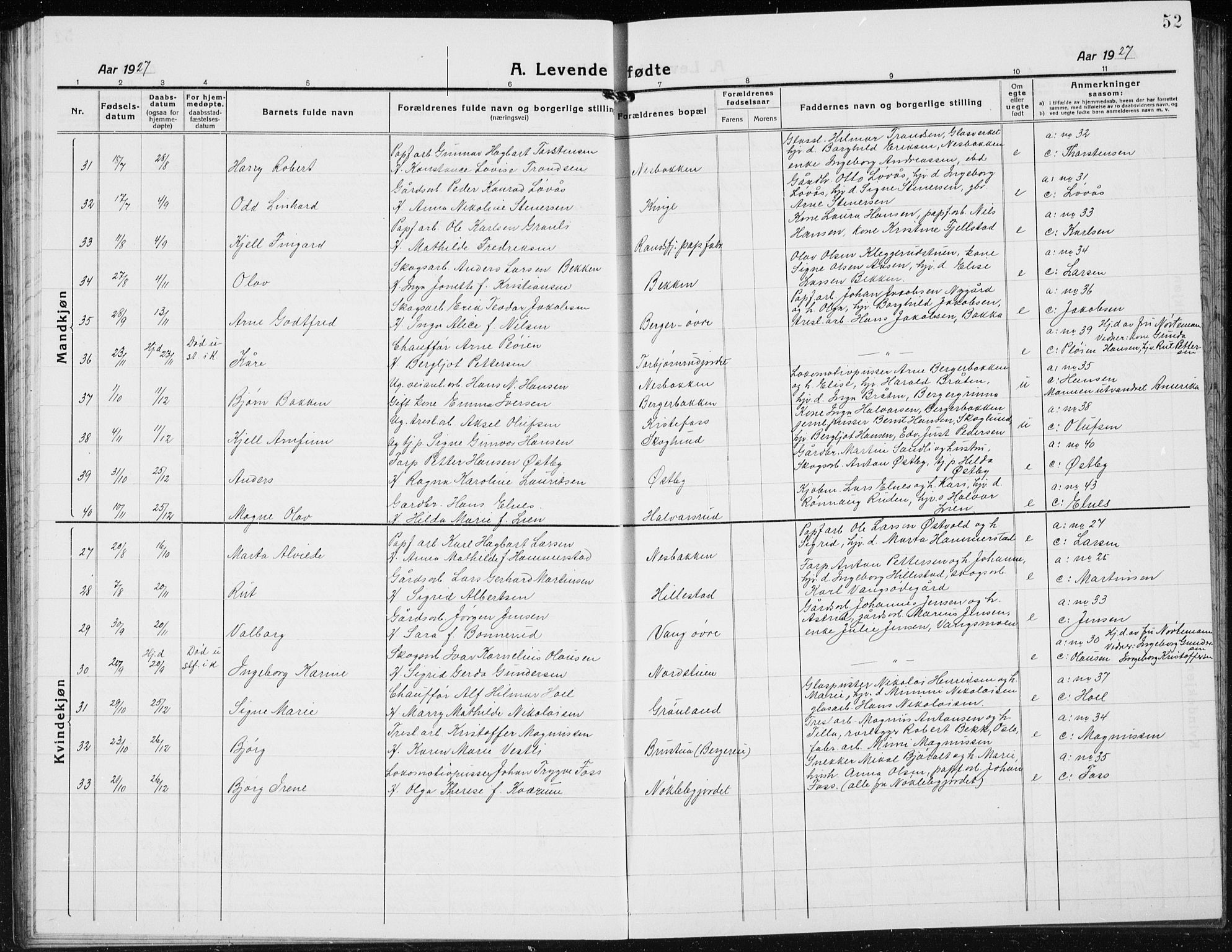 Jevnaker prestekontor, SAH/PREST-116/H/Ha/Hab/L0005: Parish register (copy) no. 5, 1919-1934, p. 52