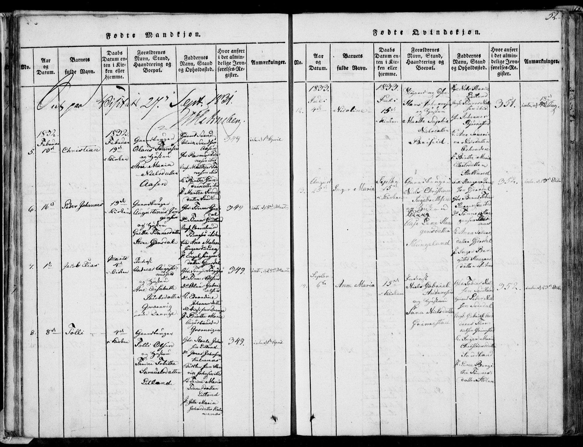 Herad sokneprestkontor, AV/SAK-1111-0018/F/Fa/Faa/L0003: Parish register (official) no. A 3, 1816-1844, p. 52