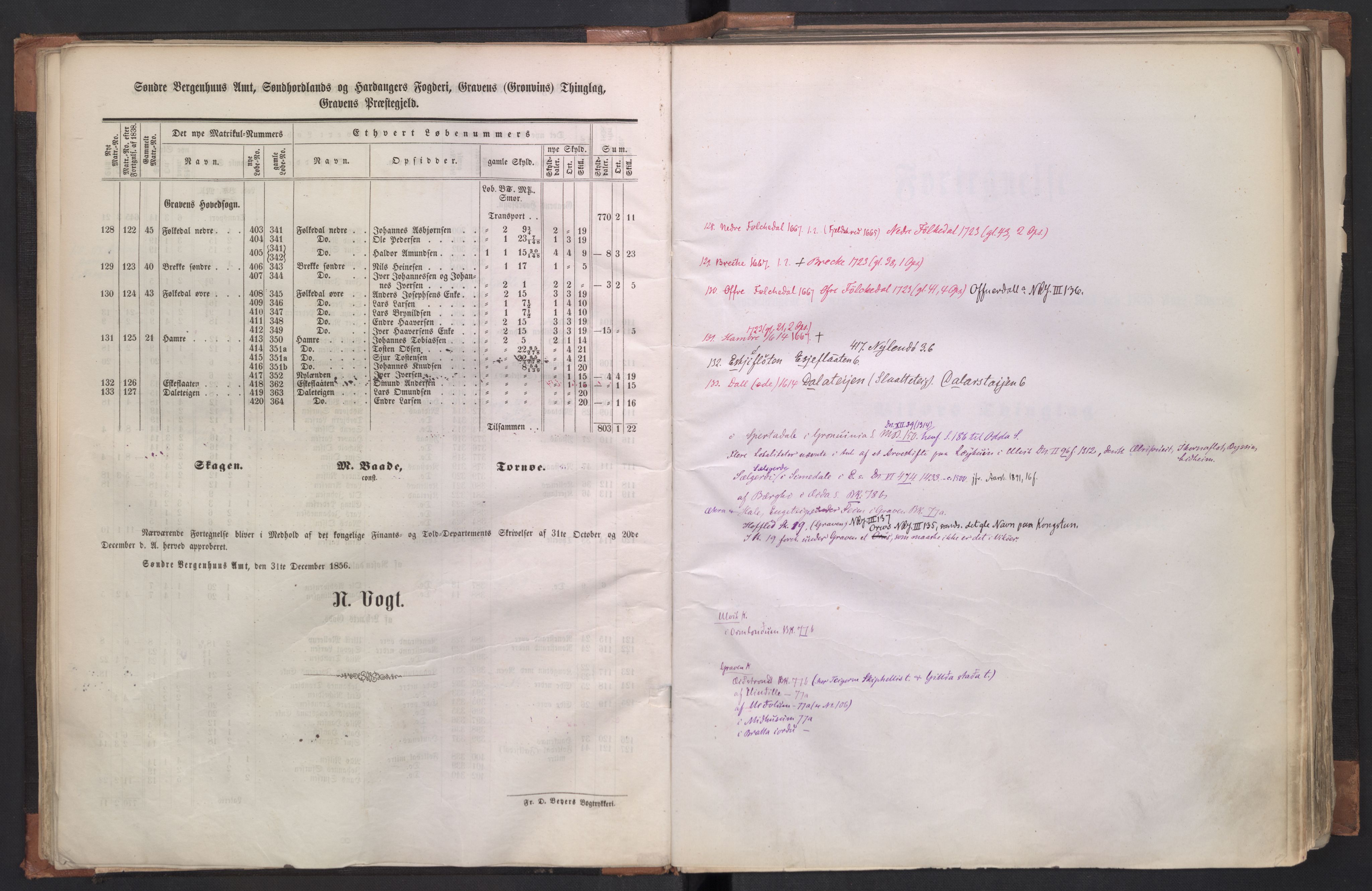 Rygh, AV/RA-PA-0034/F/Fb/L0011: Matrikkelen for 1838 - Søndre Bergenhus amt (Hordaaland fylke), 1838