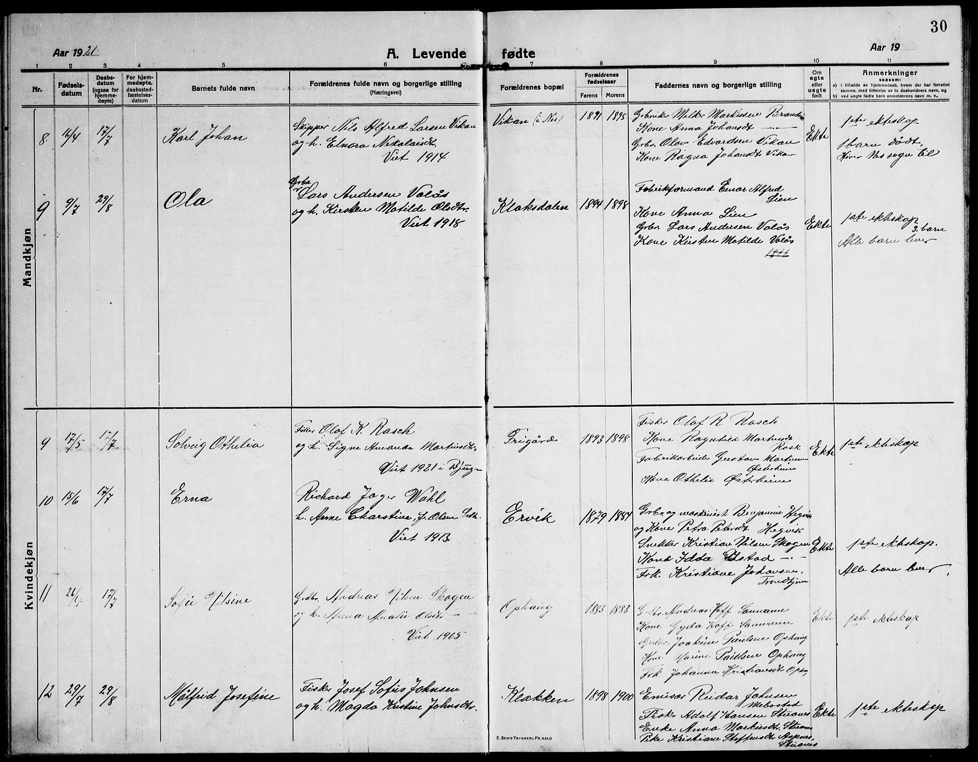 Ministerialprotokoller, klokkerbøker og fødselsregistre - Sør-Trøndelag, AV/SAT-A-1456/651/L0648: Parish register (copy) no. 651C02, 1915-1945, p. 30