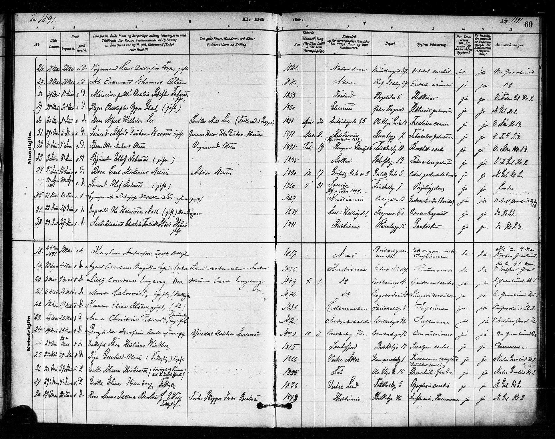 Uranienborg prestekontor Kirkebøker, AV/SAO-A-10877/F/Fa/L0004: Parish register (official) no. 4, 1880-1901, p. 69