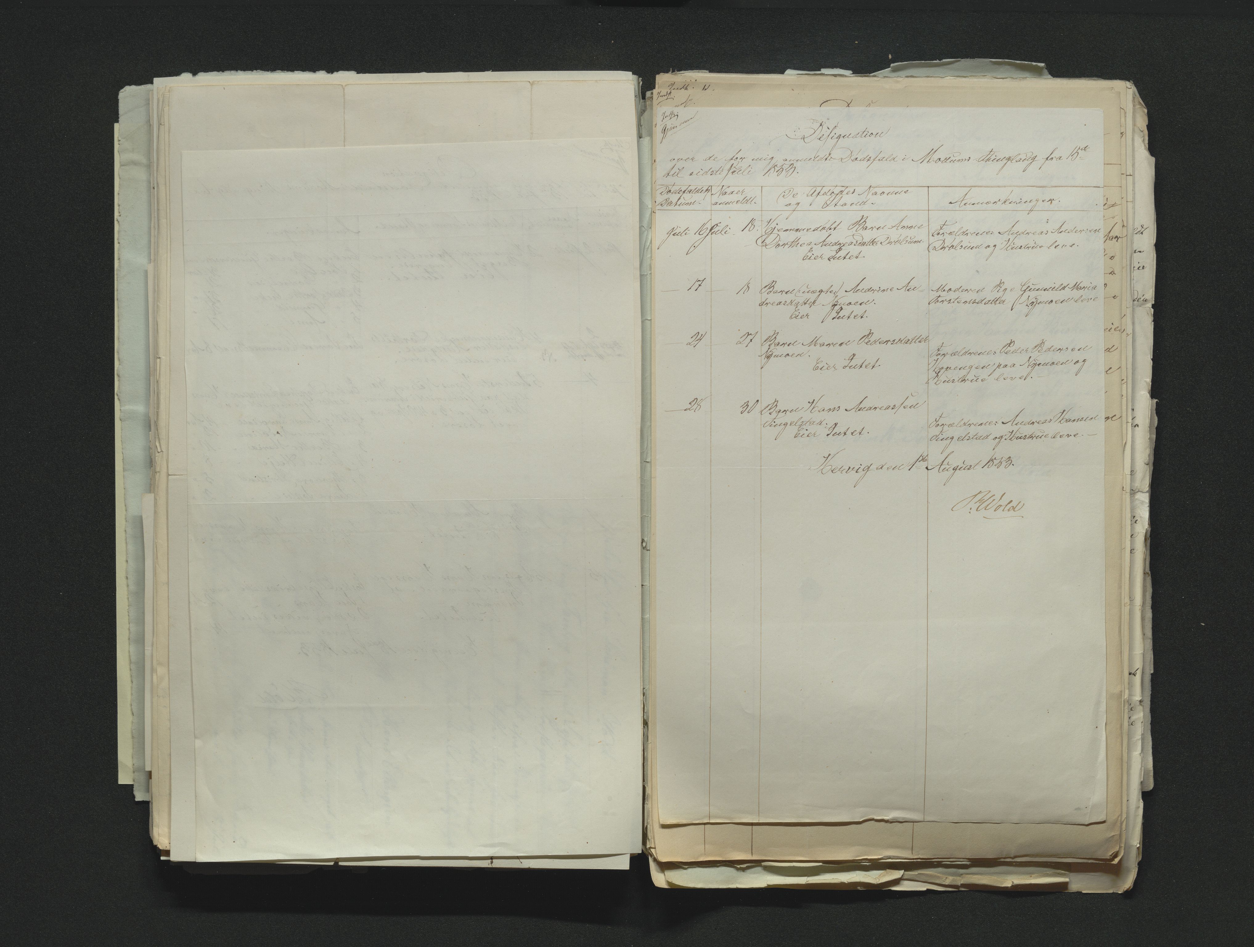 Eiker, Modum og Sigdal sorenskriveri, AV/SAKO-A-123/H/Ha/Hab/L0008: Dødsfallsmeldinger, 1850-1853