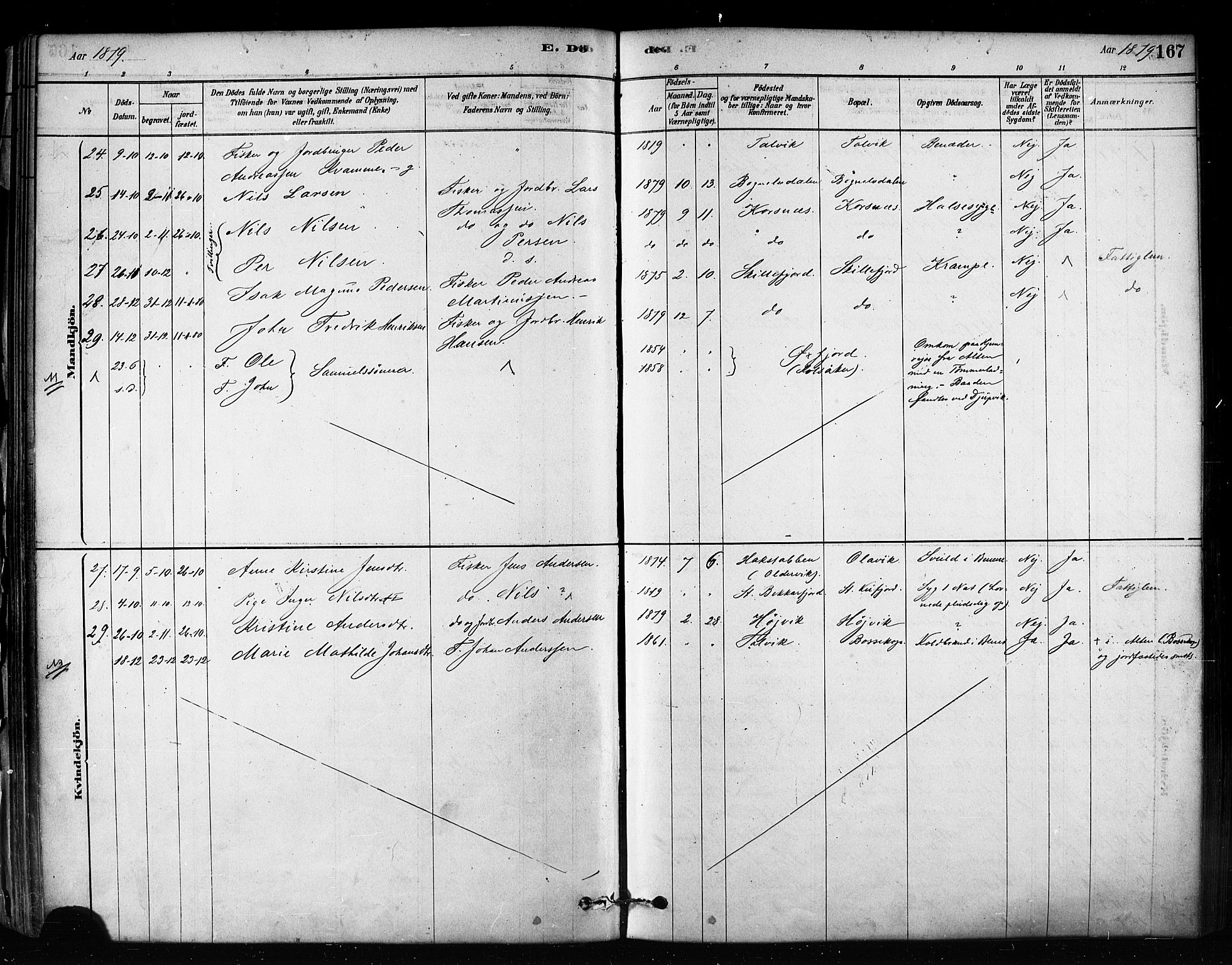 Talvik sokneprestkontor, SATØ/S-1337/H/Ha/L0012kirke: Parish register (official) no. 12, 1878-1886, p. 167
