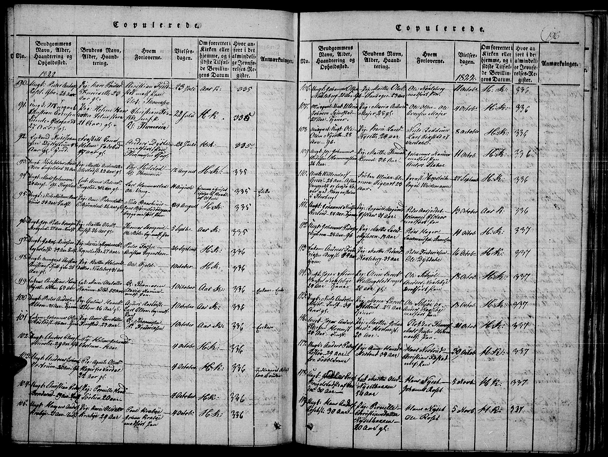 Toten prestekontor, SAH/PREST-102/H/Ha/Haa/L0010: Parish register (official) no. 10, 1820-1828, p. 196