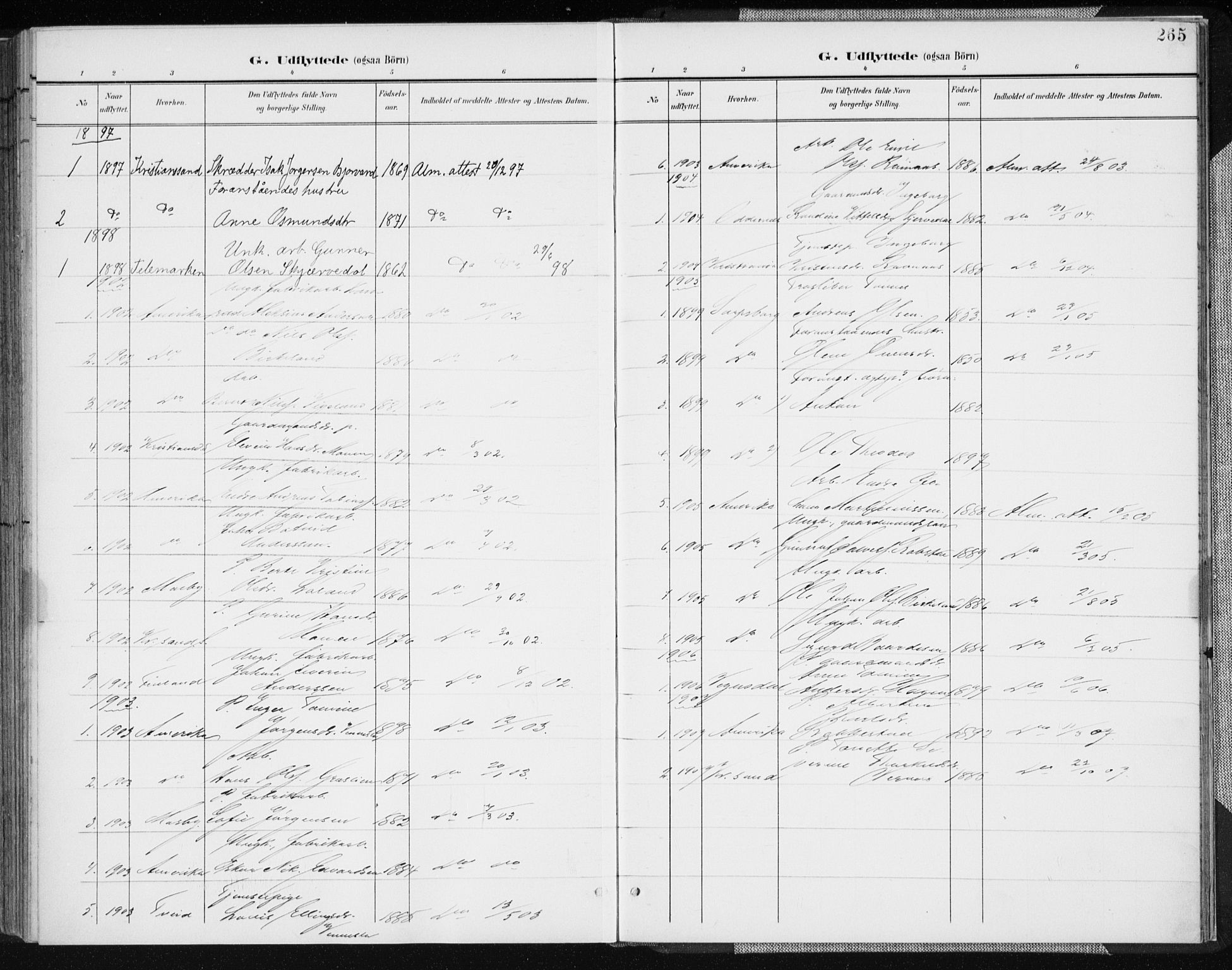 Vennesla sokneprestkontor, AV/SAK-1111-0045/Fa/Fab/L0005: Parish register (official) no. A 5, 1897-1909, p. 265