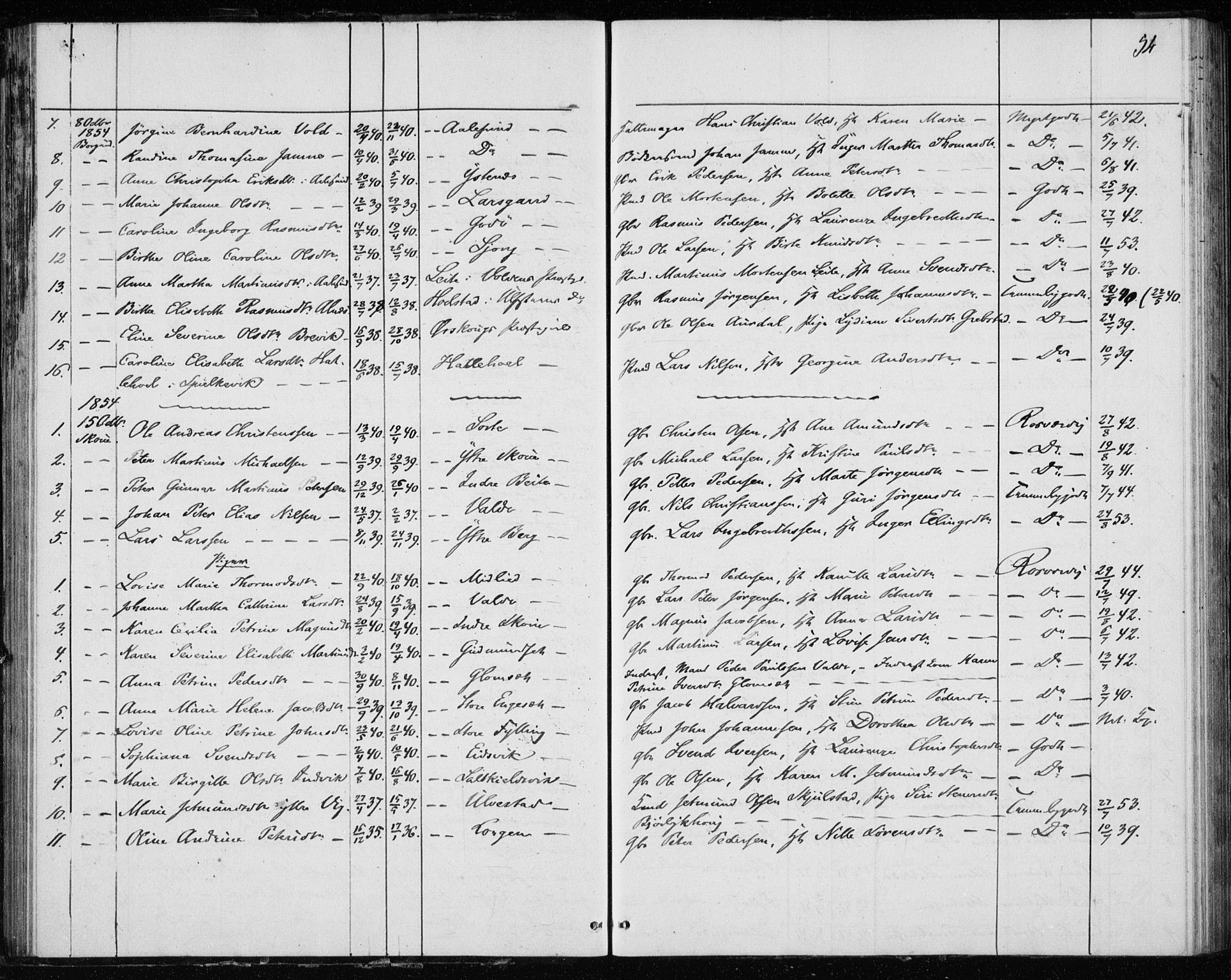 Ministerialprotokoller, klokkerbøker og fødselsregistre - Møre og Romsdal, AV/SAT-A-1454/528/L0416: Curate's parish register no. 528B04, 1853-1857, p. 54