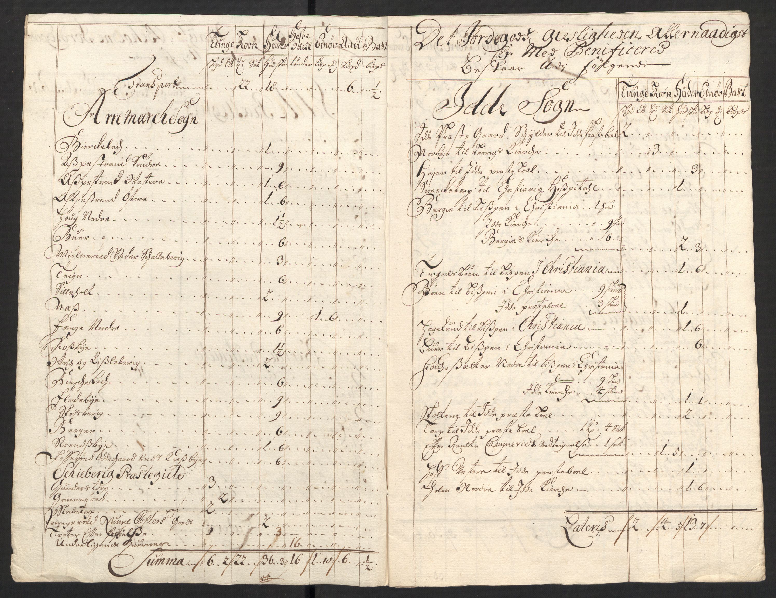 Rentekammeret inntil 1814, Reviderte regnskaper, Fogderegnskap, AV/RA-EA-4092/R01/L0013: Fogderegnskap Idd og Marker, 1696-1698, p. 367