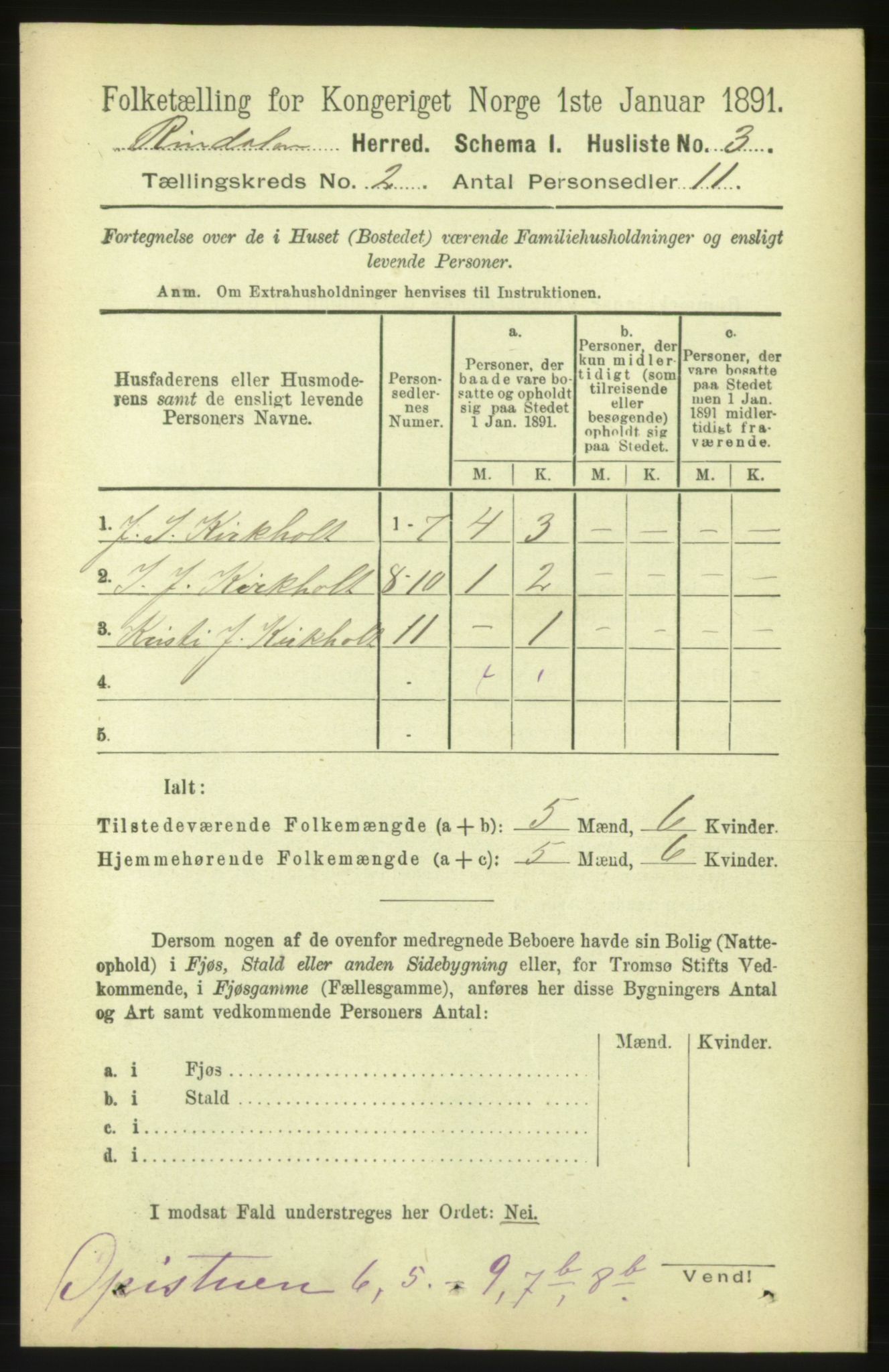 RA, 1891 census for 1567 Rindal, 1891, p. 144