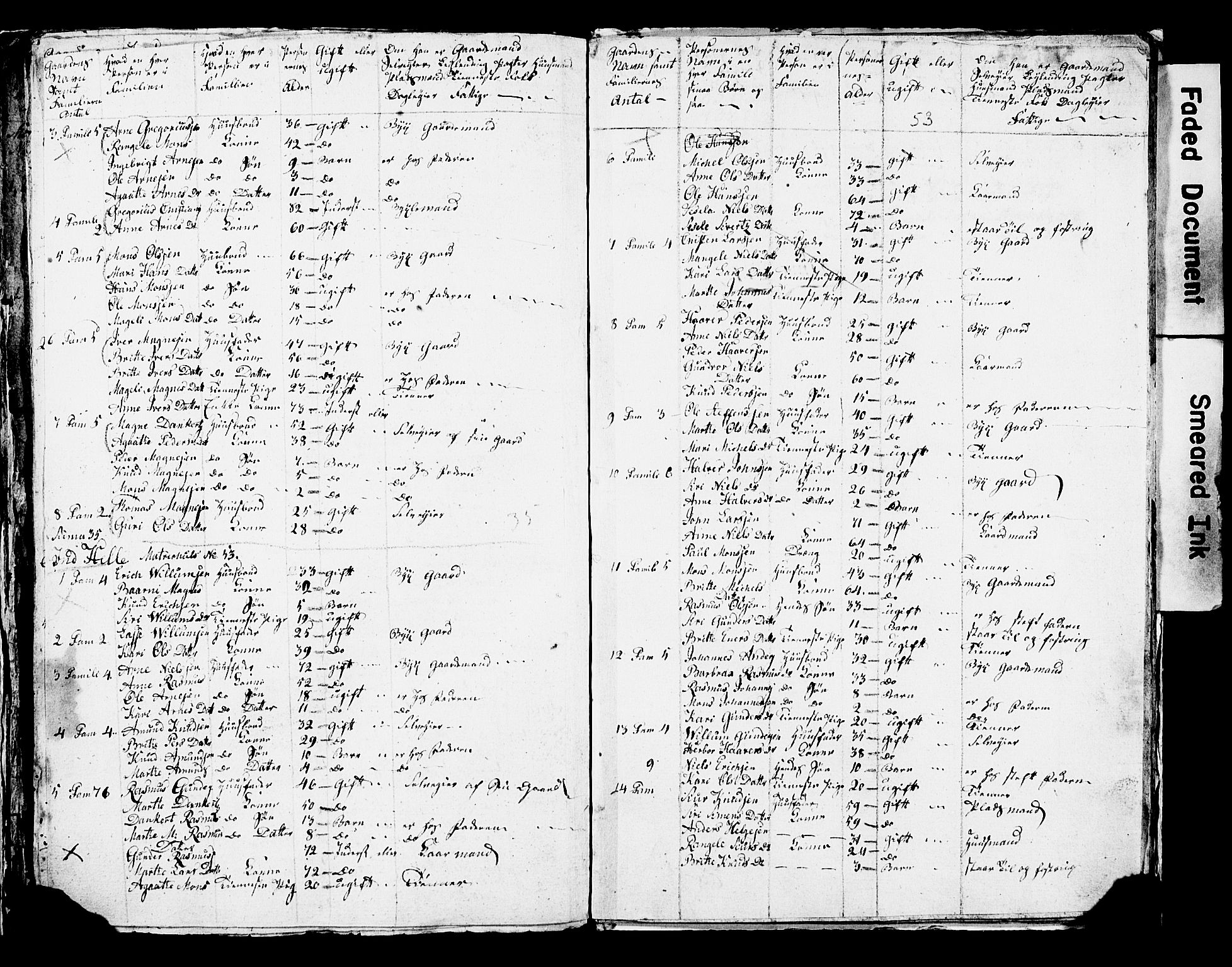 SAB, 1825 Census for Manger parish, 1825, p. 57