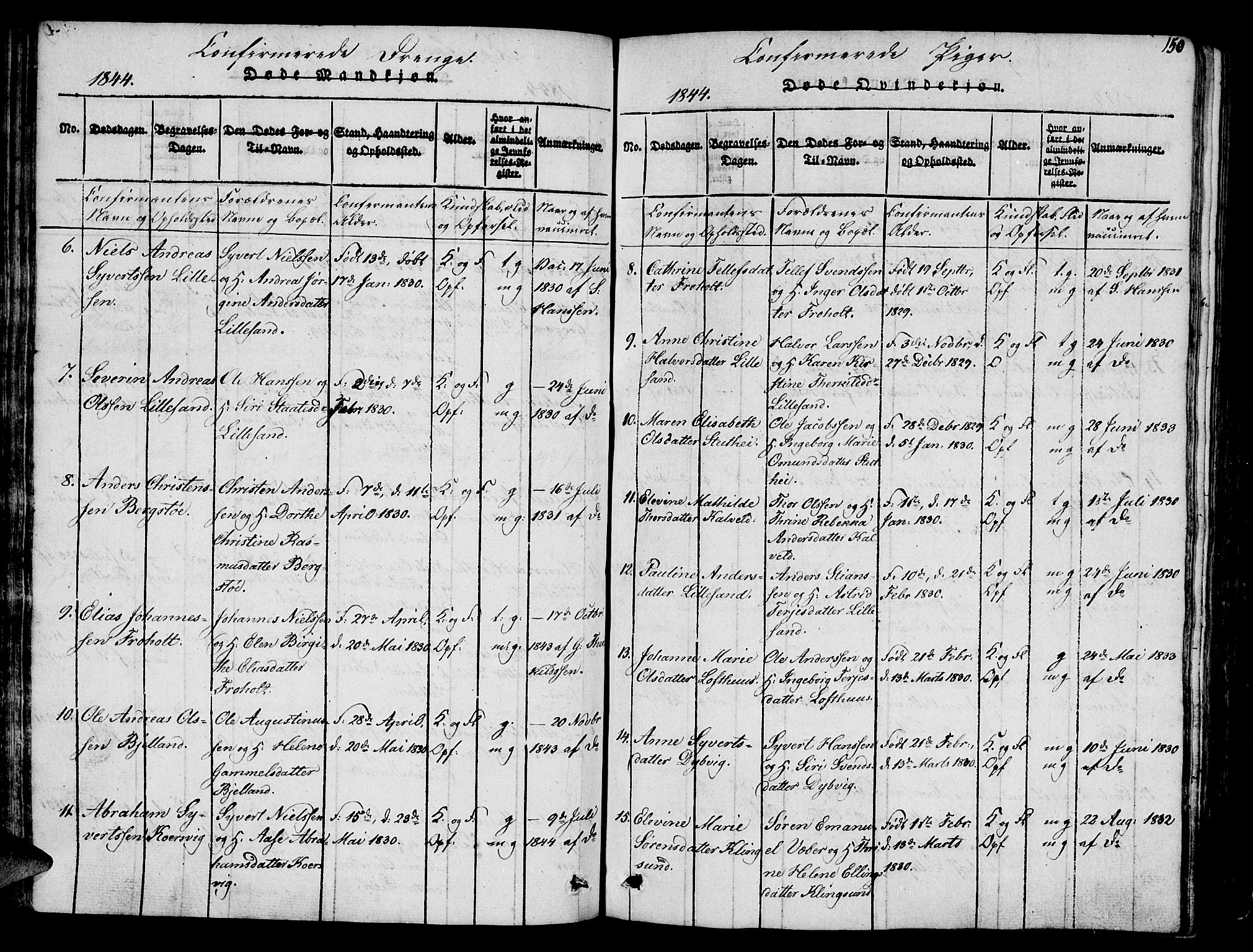 Vestre Moland sokneprestkontor, AV/SAK-1111-0046/F/Fb/Fbb/L0001: Parish register (copy) no. B 1, 1816-1851, p. 150