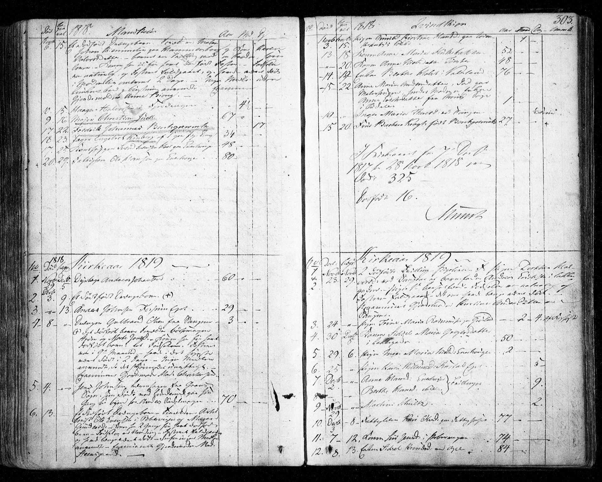 Aker prestekontor kirkebøker, SAO/A-10861/F/L0011: Parish register (official) no. 11, 1810-1819, p. 303