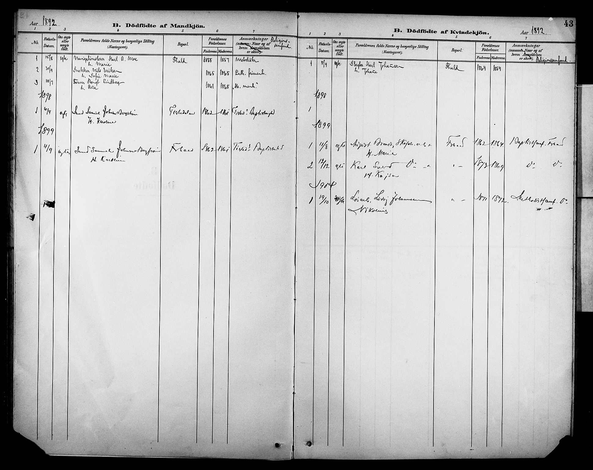 Halden prestekontor Kirkebøker, SAO/A-10909/F/Fb/L0001: Parish register (official) no. II 1, 1892-1932, p. 43
