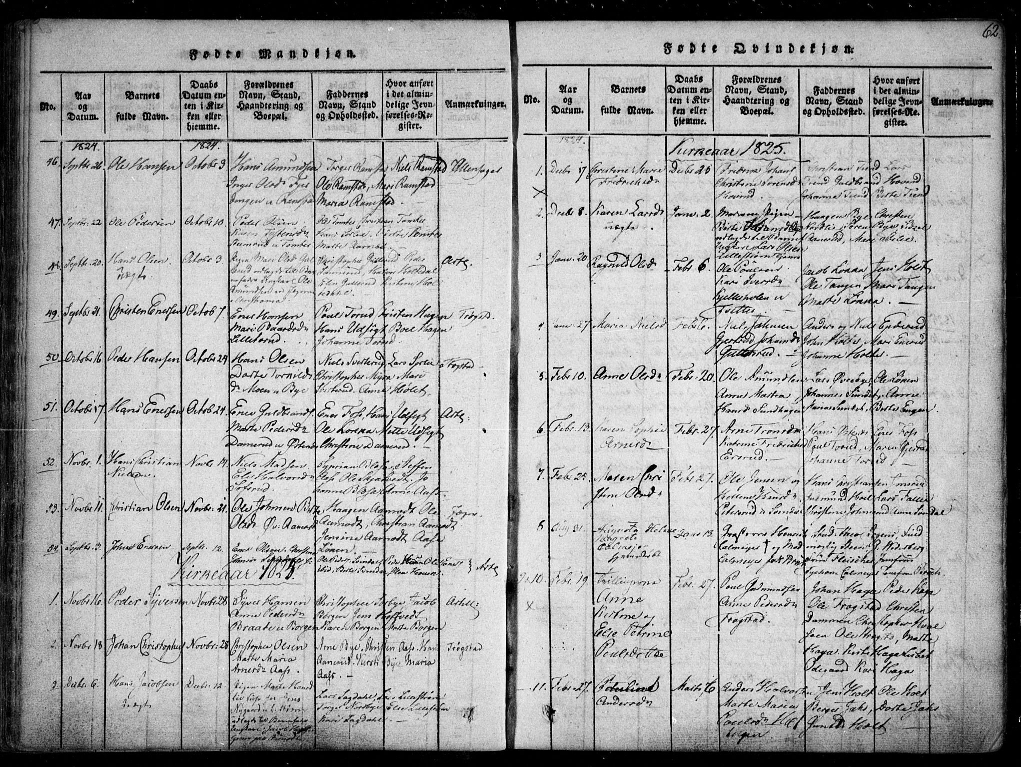 Fet prestekontor Kirkebøker, AV/SAO-A-10370a/F/Fa/L0008: Parish register (official) no. I 8, 1815-1842, p. 62