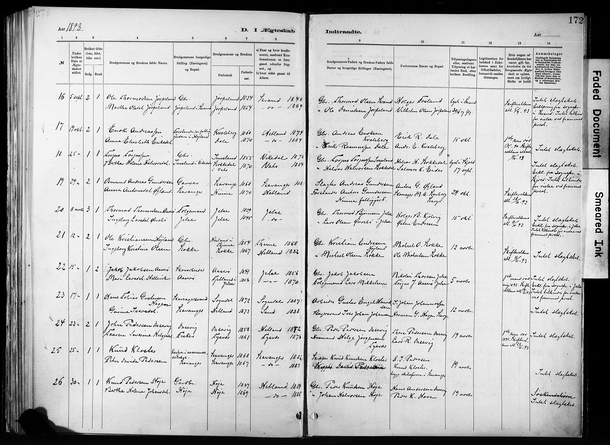 Hetland sokneprestkontor, SAST/A-101826/30/30BA/L0011: Parish register (official) no. A 11, 1884-1911, p. 172