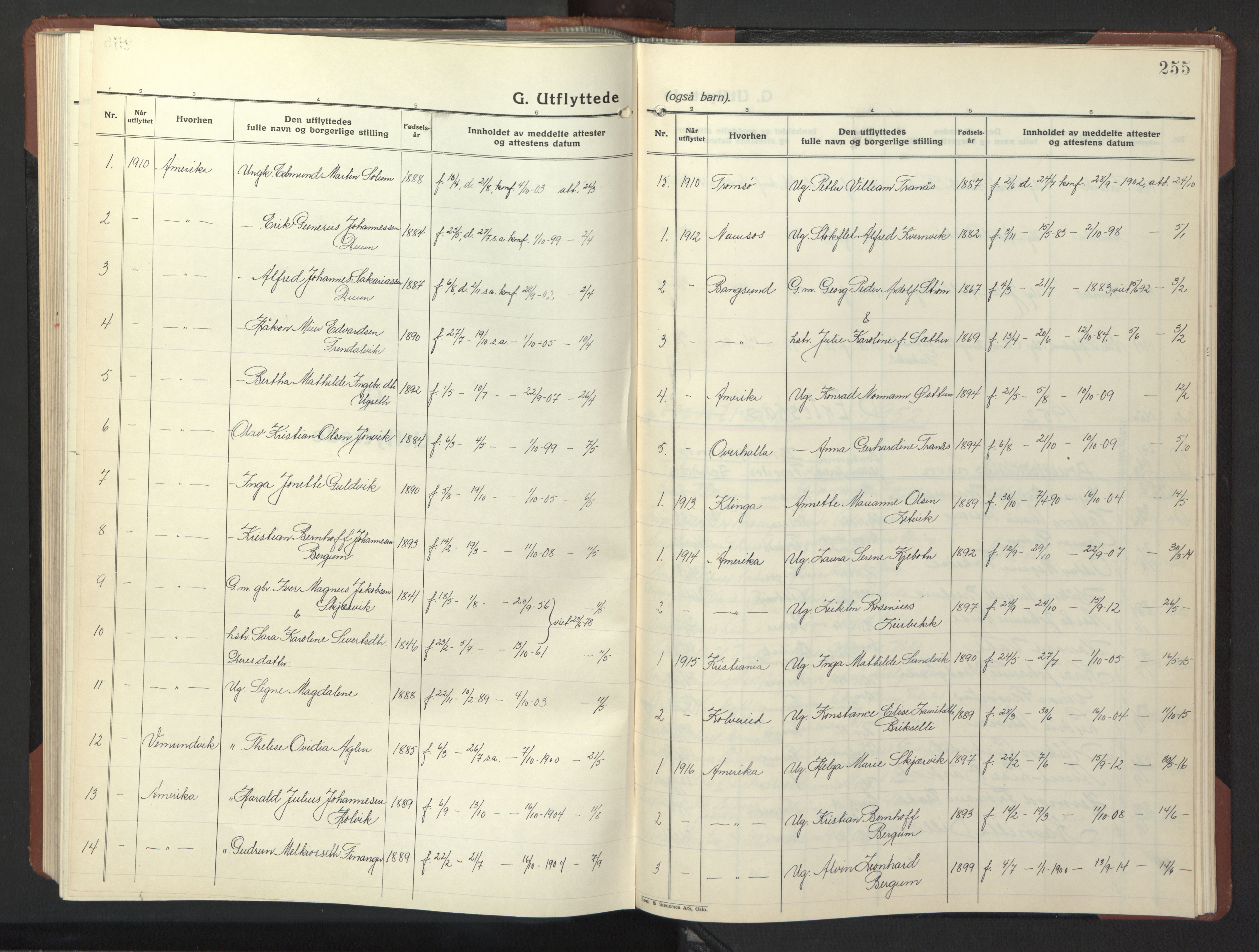 Ministerialprotokoller, klokkerbøker og fødselsregistre - Nord-Trøndelag, AV/SAT-A-1458/773/L0625: Parish register (copy) no. 773C01, 1910-1952, p. 255