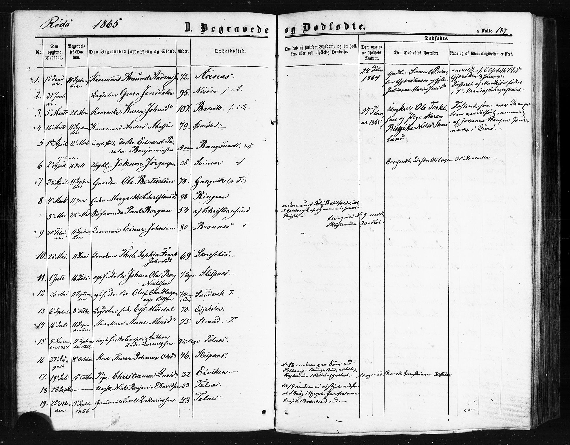 Ministerialprotokoller, klokkerbøker og fødselsregistre - Nordland, SAT/A-1459/841/L0607: Parish register (official) no. 841A11 /1, 1863-1877, p. 187