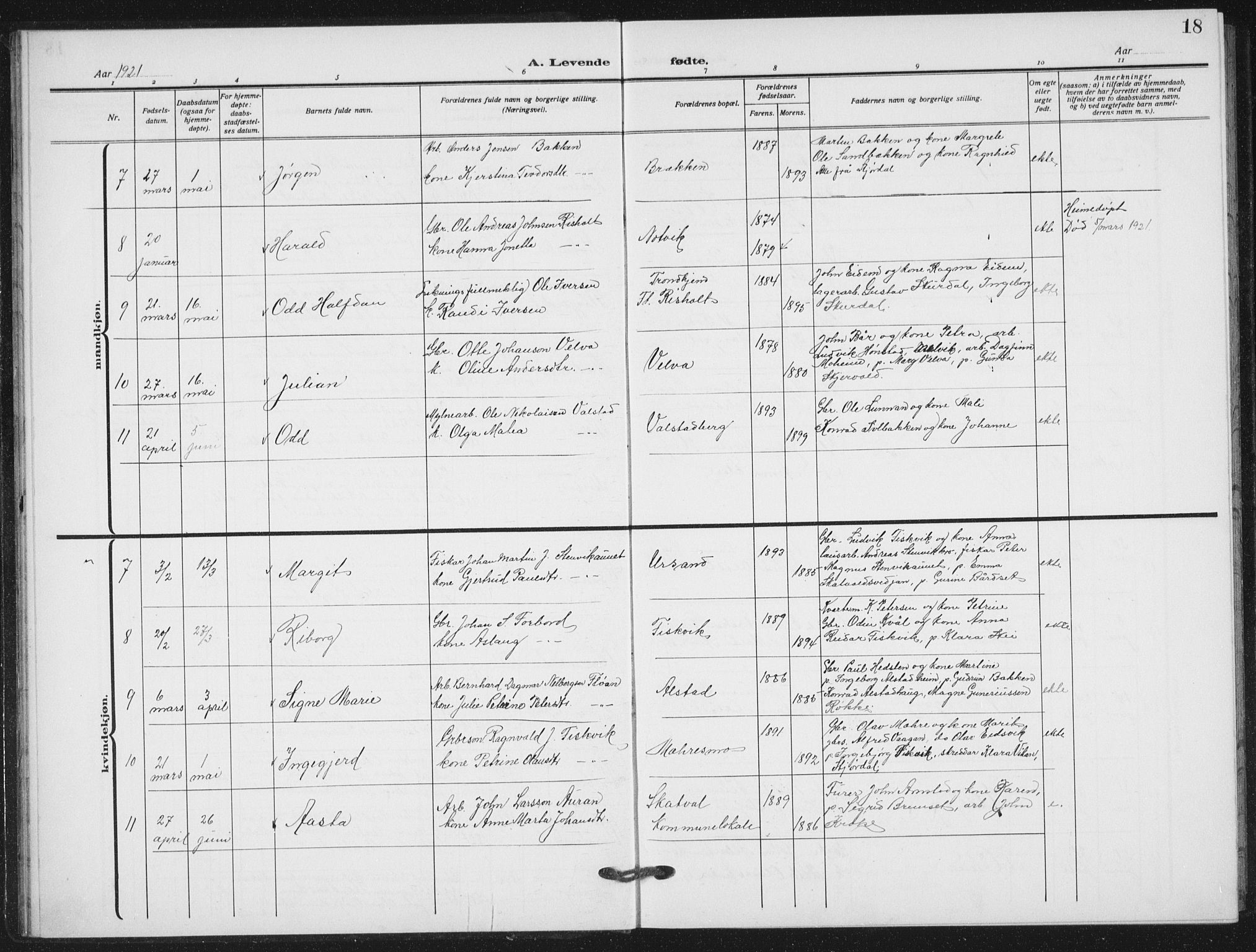 Ministerialprotokoller, klokkerbøker og fødselsregistre - Nord-Trøndelag, AV/SAT-A-1458/712/L0104: Parish register (copy) no. 712C02, 1917-1939, p. 18