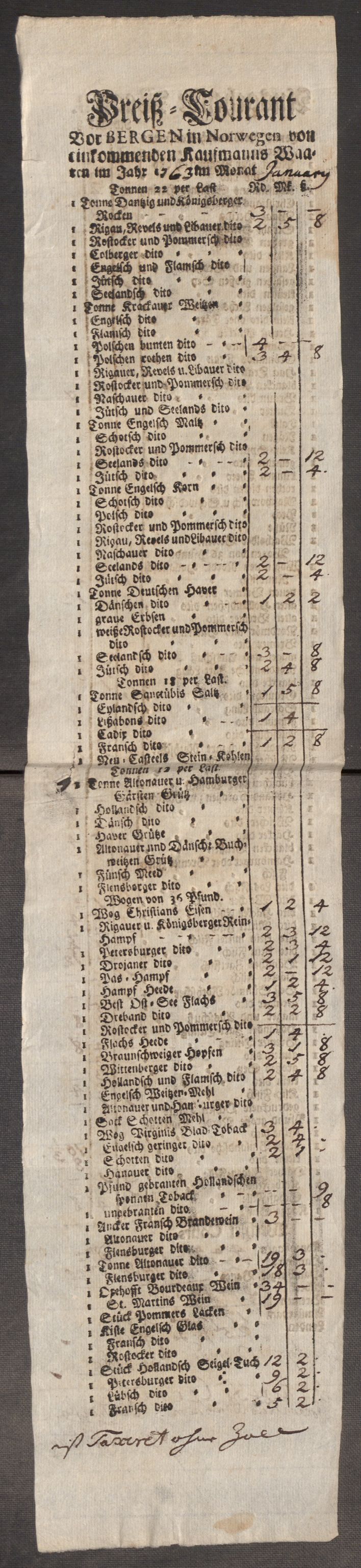 Rentekammeret inntil 1814, Realistisk ordnet avdeling, AV/RA-EA-4070/Oe/L0009: [Ø1]: Nordafjelske priskuranter, 1759-1768, p. 177