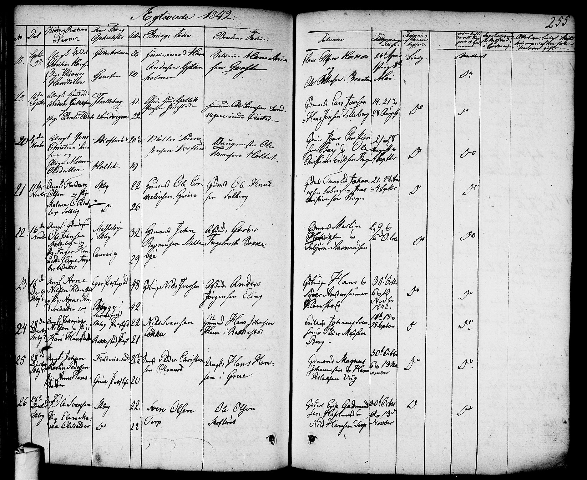 Skjeberg prestekontor Kirkebøker, AV/SAO-A-10923/F/Fa/L0005: Parish register (official) no. I 5, 1830-1845, p. 255